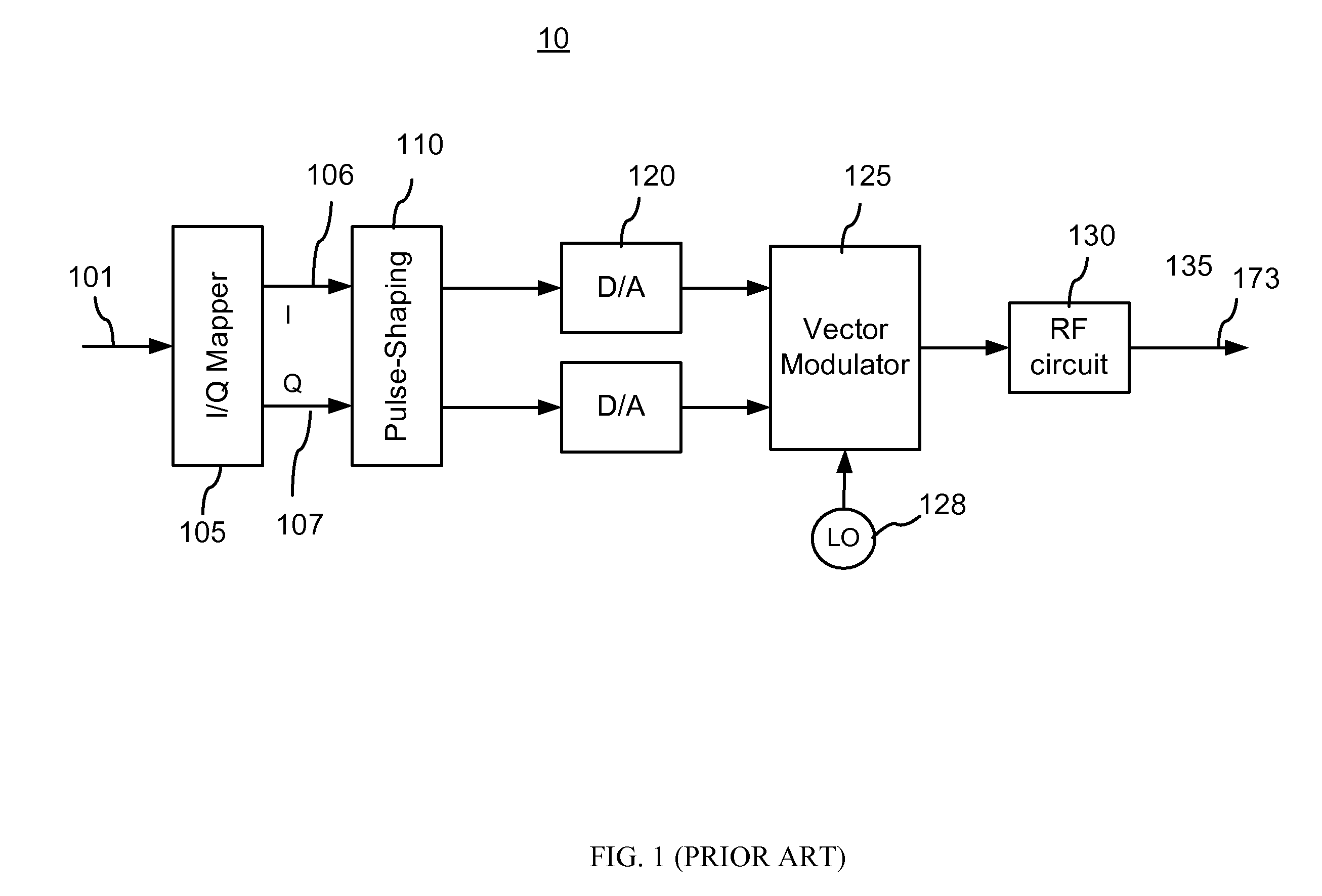 Distortion compensation circuit and method