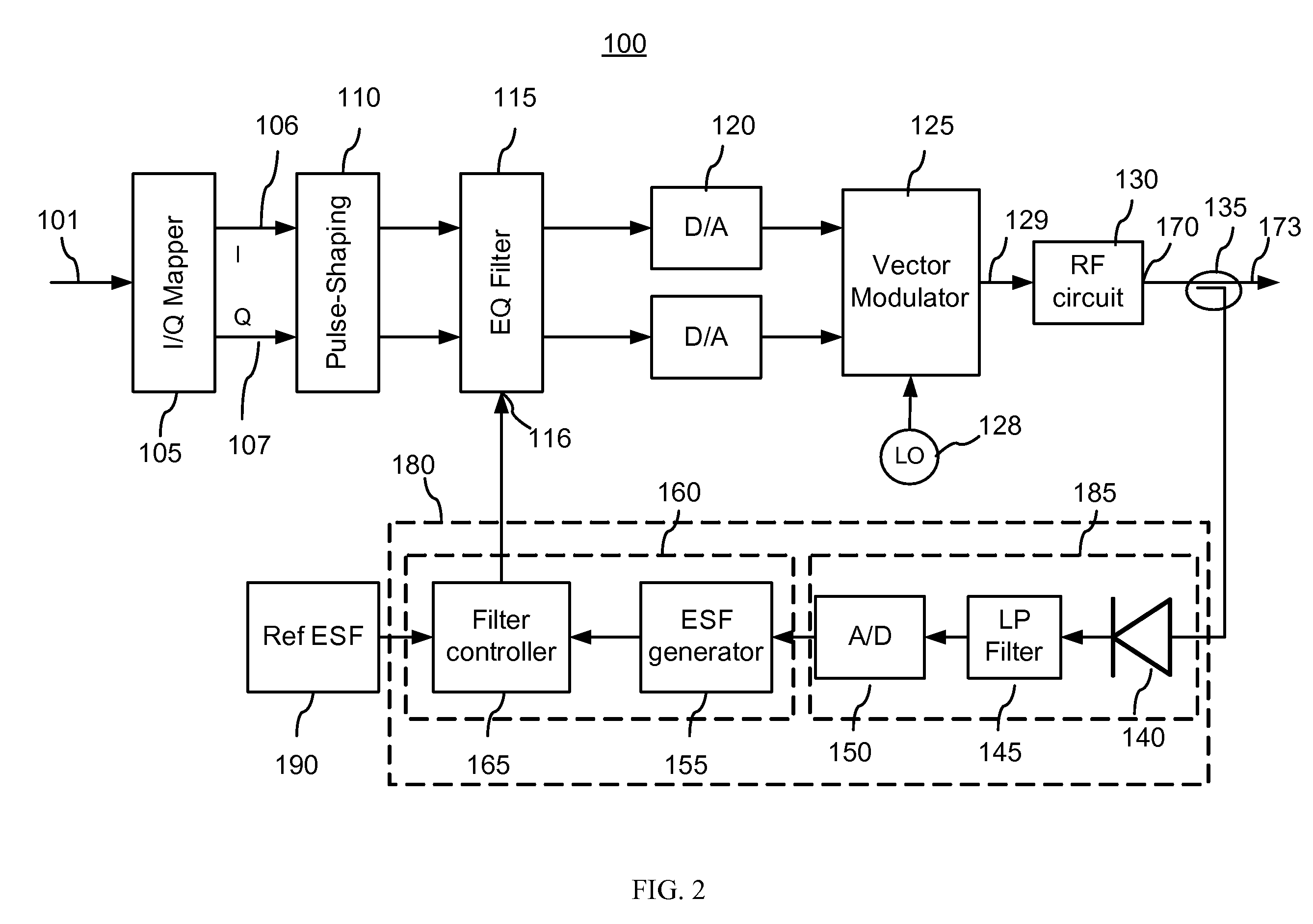 Distortion compensation circuit and method