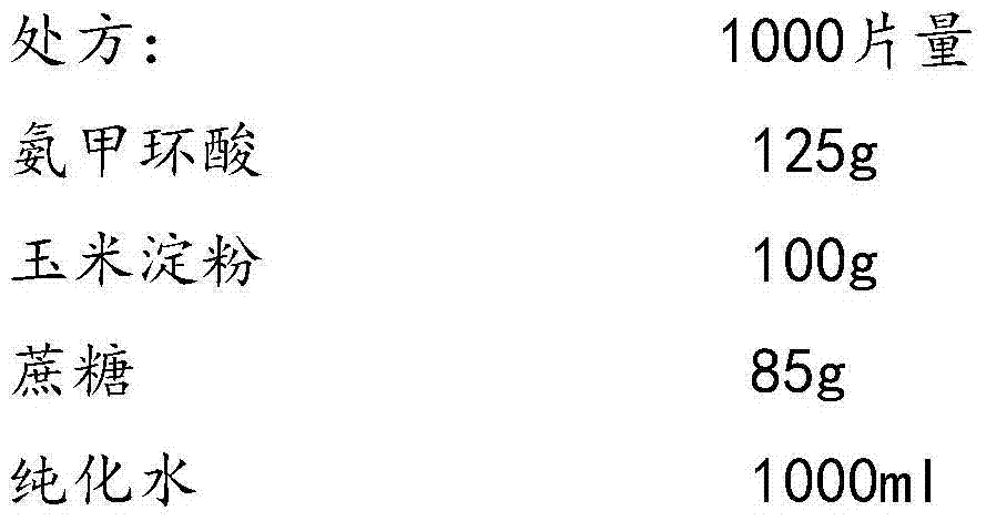 Tranexamic acid composition lyophilized tablet and preparation method thereof