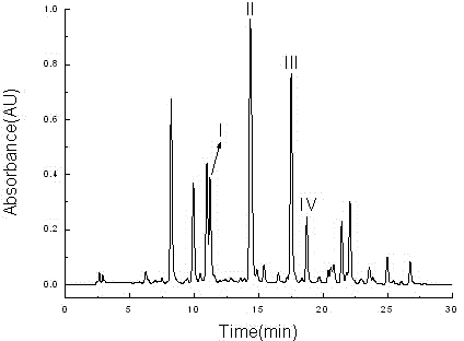 Method for separating and purifying derivative of pinobanksin and caffeic acid from Chinese propolis aqueous extract