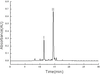 Method for separating and purifying derivative of pinobanksin and caffeic acid from Chinese propolis aqueous extract