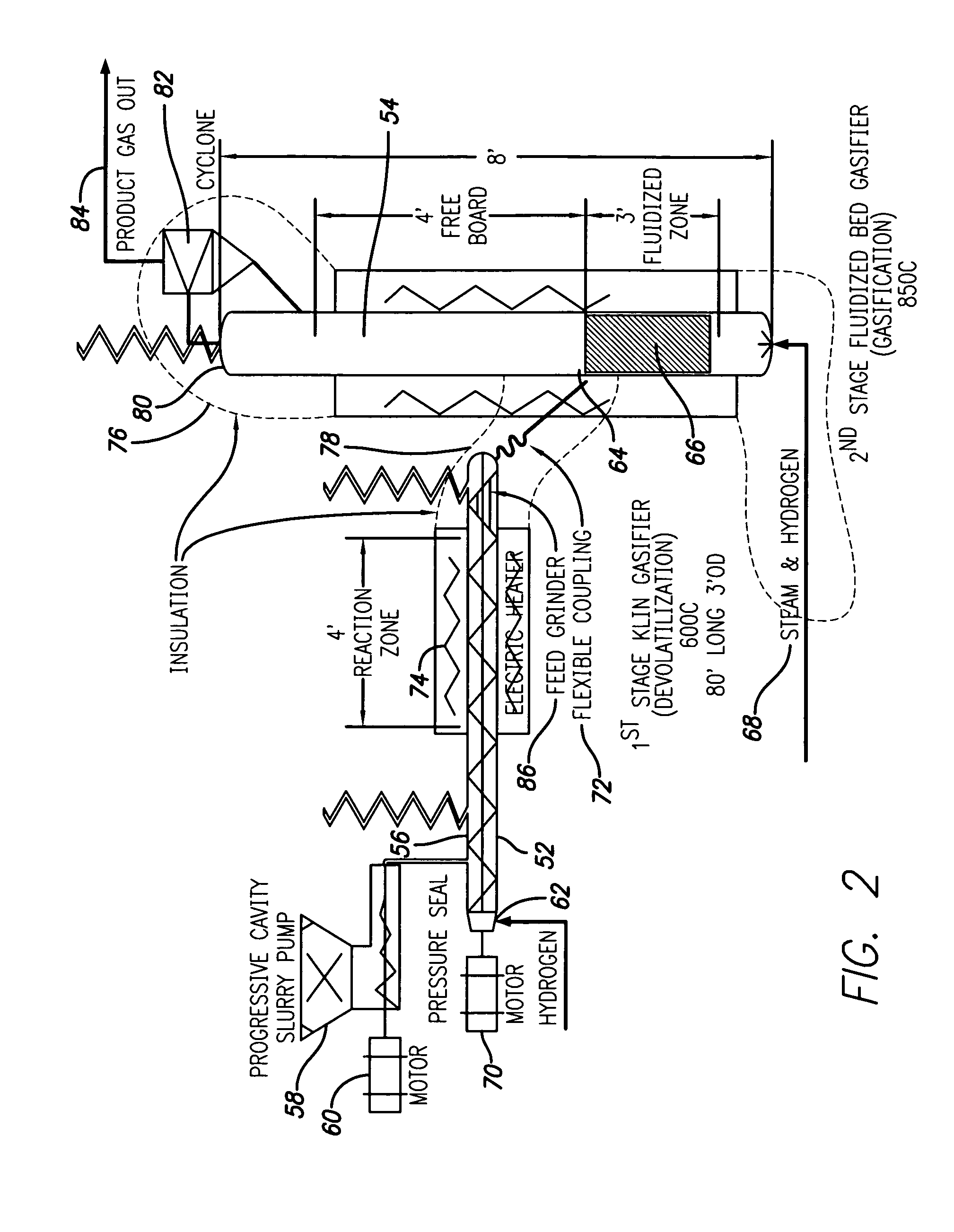 Method and apparatus for steam hydro-gasification in a fluidized bed reactor