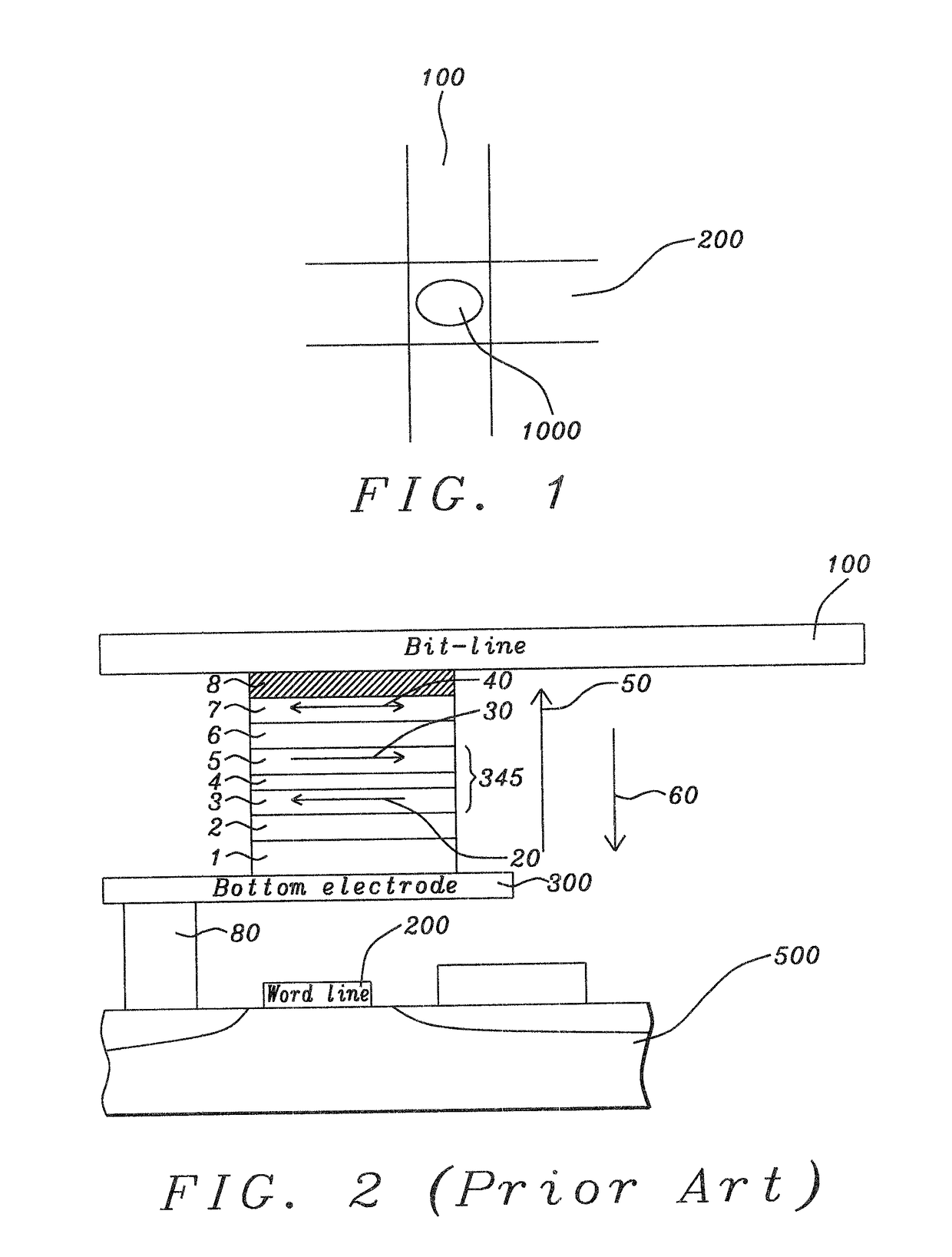 Spin transfer MRAM device with reduced coefficient of MTJ resistance variation