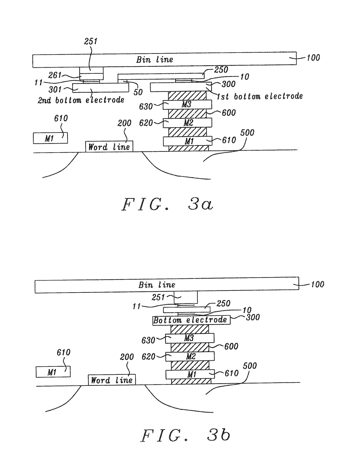 Spin transfer MRAM device with reduced coefficient of MTJ resistance variation