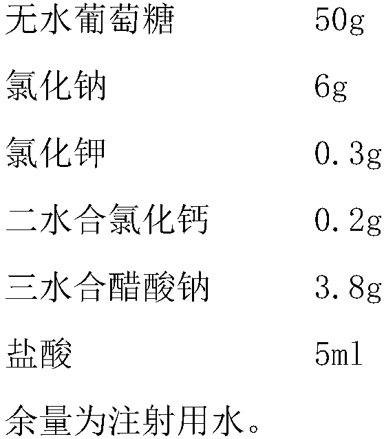 Sodium acetate Ringer's glucose injection and preparation method thereof