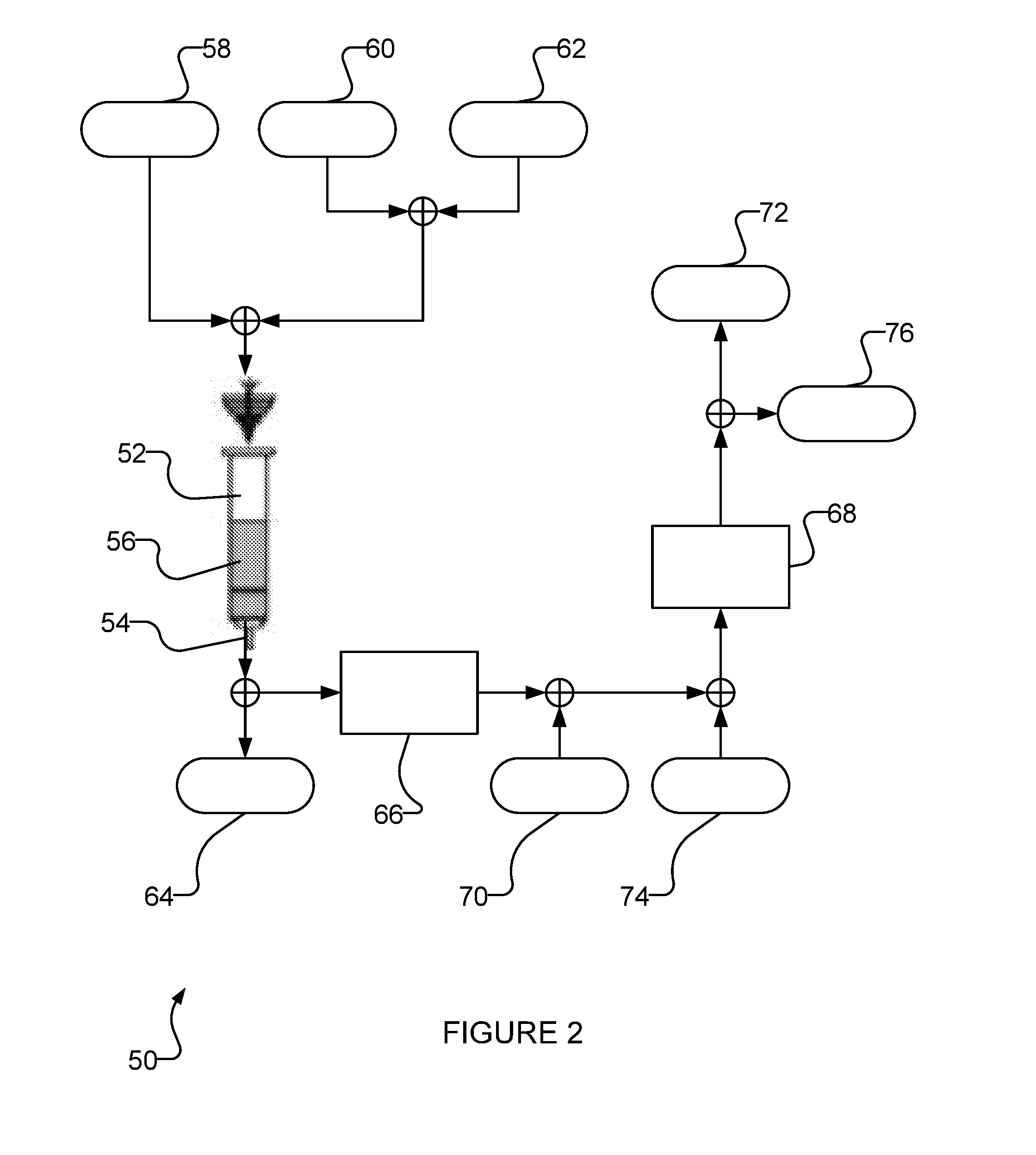 Process and apparatus for separation of technetium-99m from molybdate