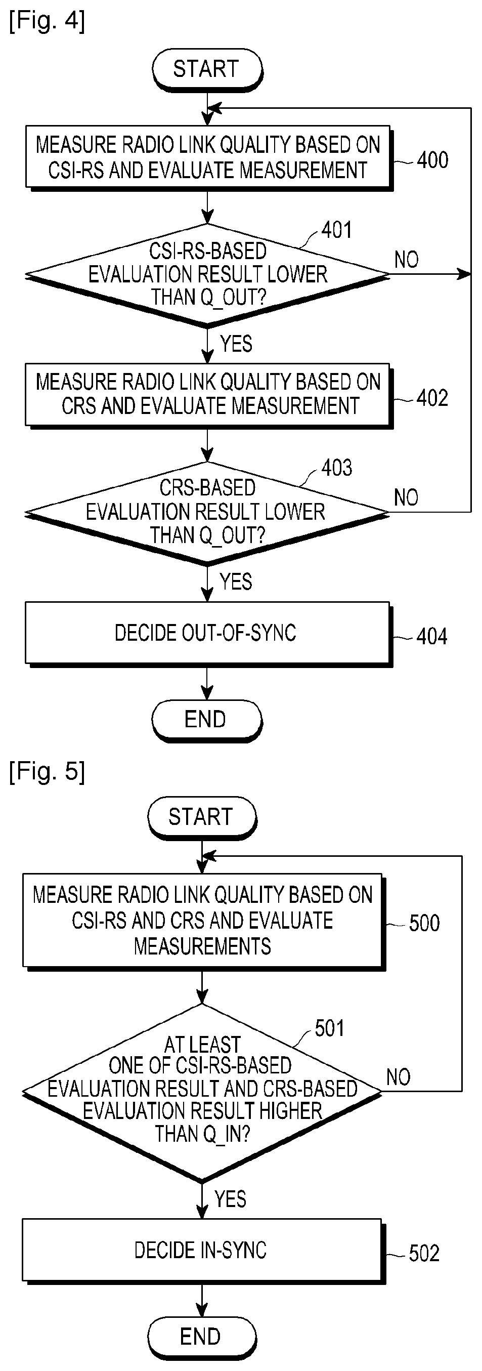 Apparatus and method for radio link monitoring in a wireless communication system