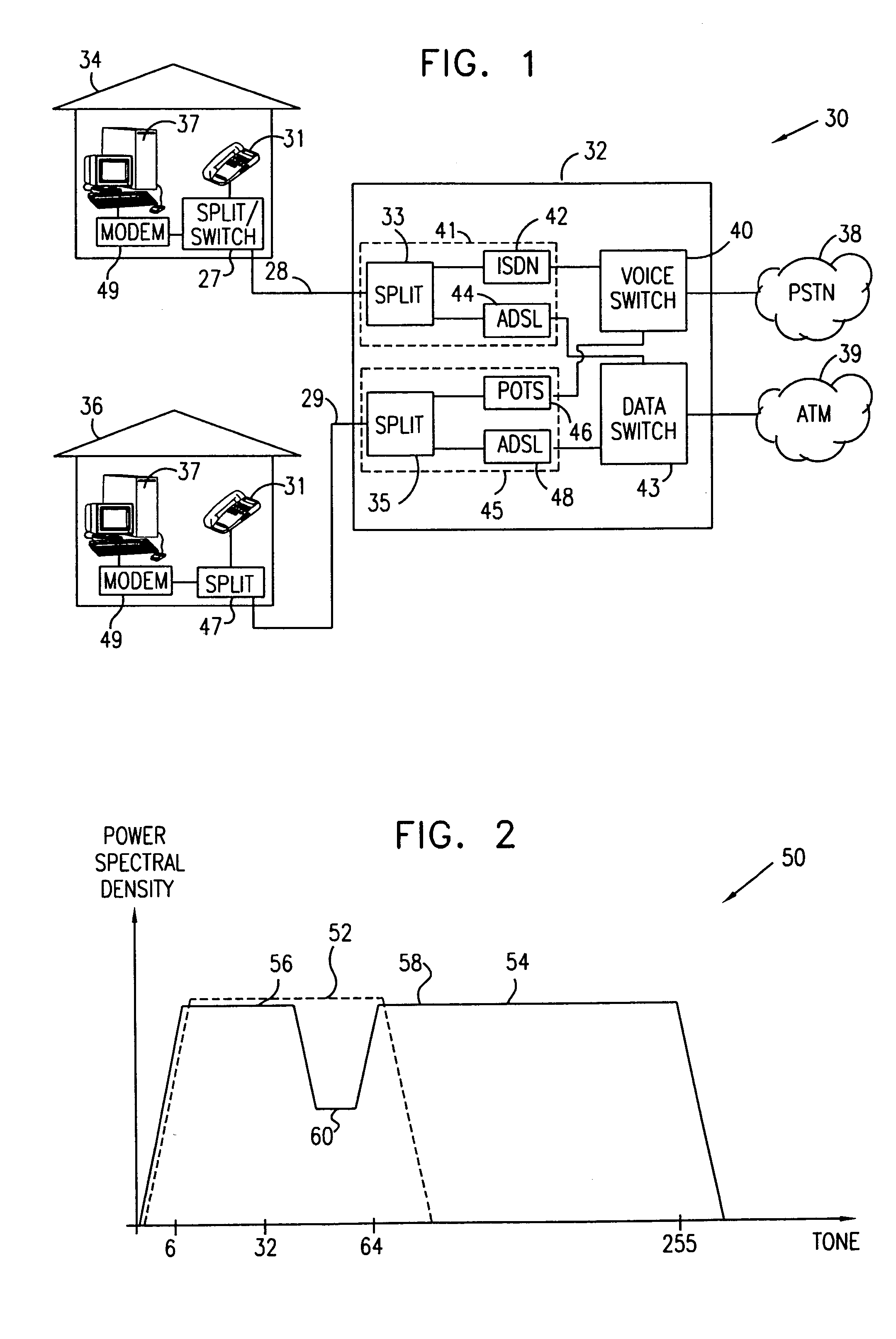 Communication start-up with variant spectral density mask