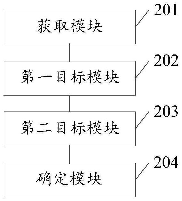 Detection method and device for ultrasonic sensor of robot