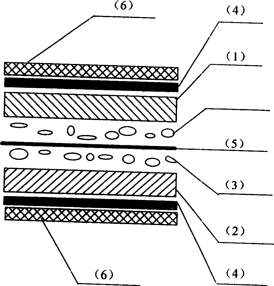 High specific energy super copacitor for vehicle