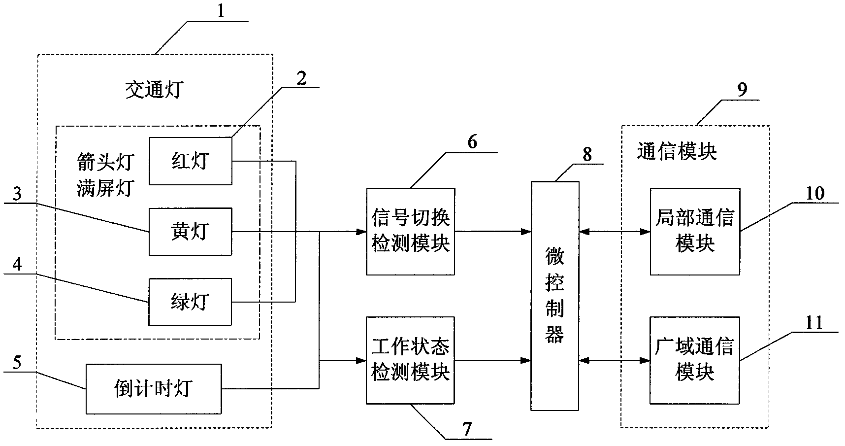 Fault detection device for LED traffic lights