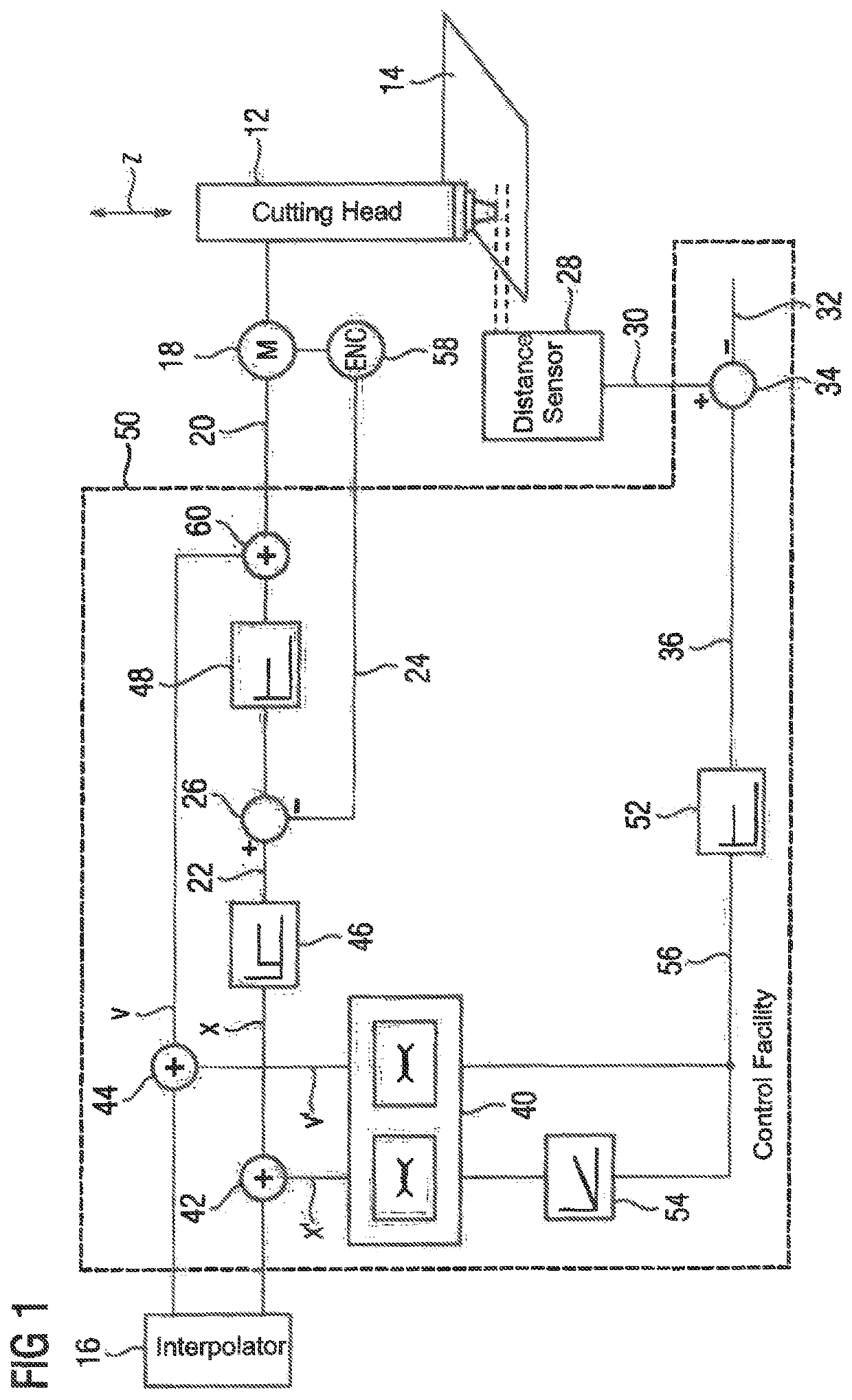 guidance-of-a-cutting-head-in-relation-to-a-material-by-using-sensor