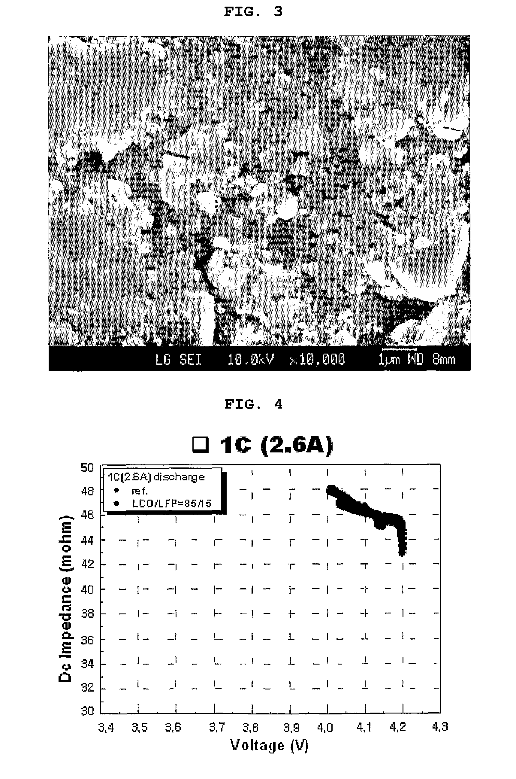 Secondary battery with improved safety