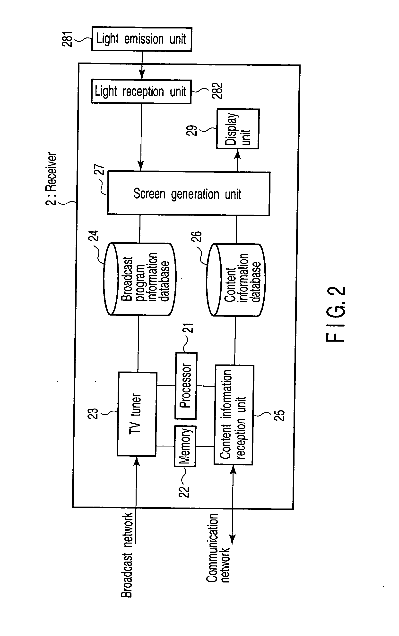Broadcast/vod receiver and viewing management method