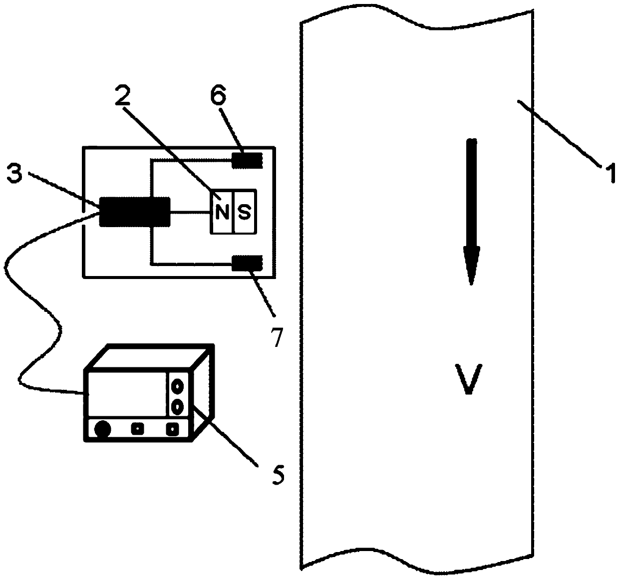 A static magnetostatic force method for online monitoring of vibration marks of magnetically conductive continuous casting billets