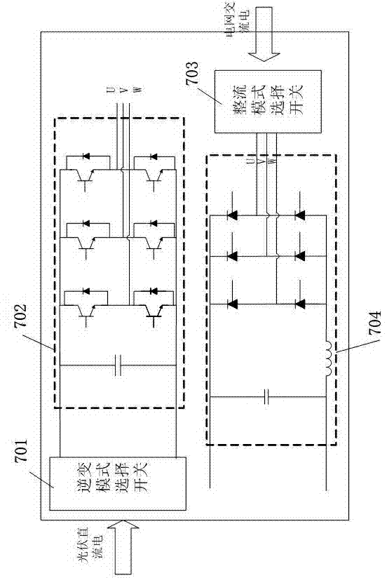 Minitype intelligent bidirectional self-adaptation grid-connected photovoltaic power generation system and control method thereof