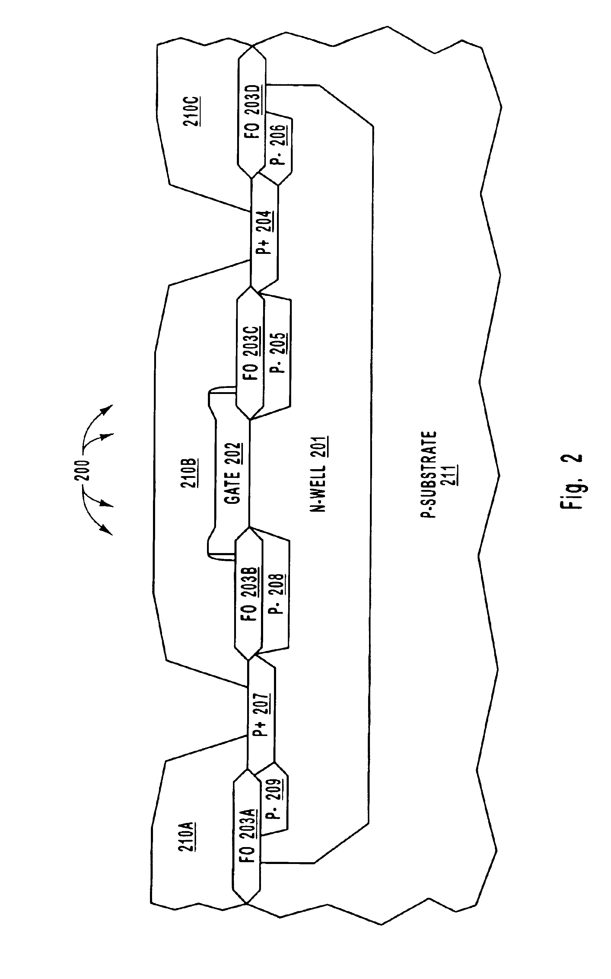 Double-sided extended drain field effect transistor, and integrated overvoltage and reverse voltage protection circuit that uses the same