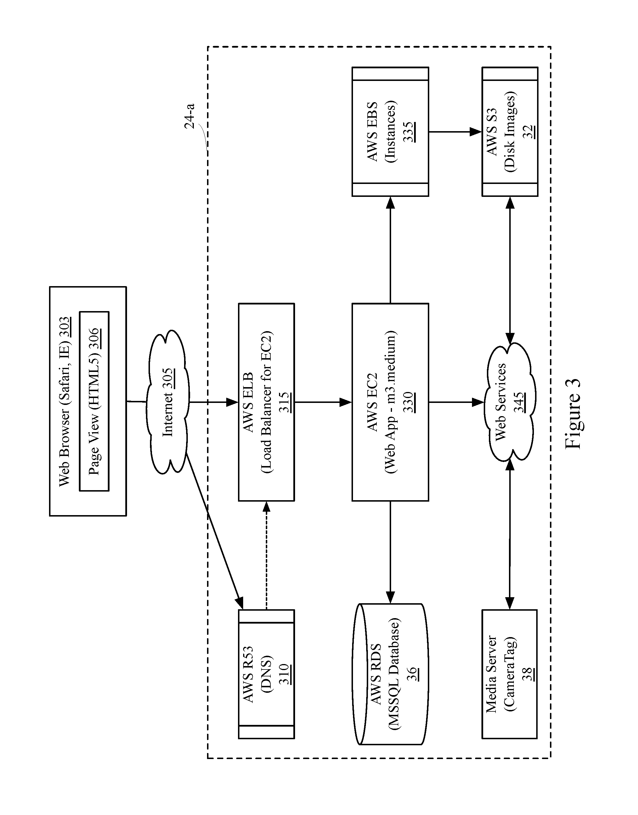 Video Role-Play Learning System And Process