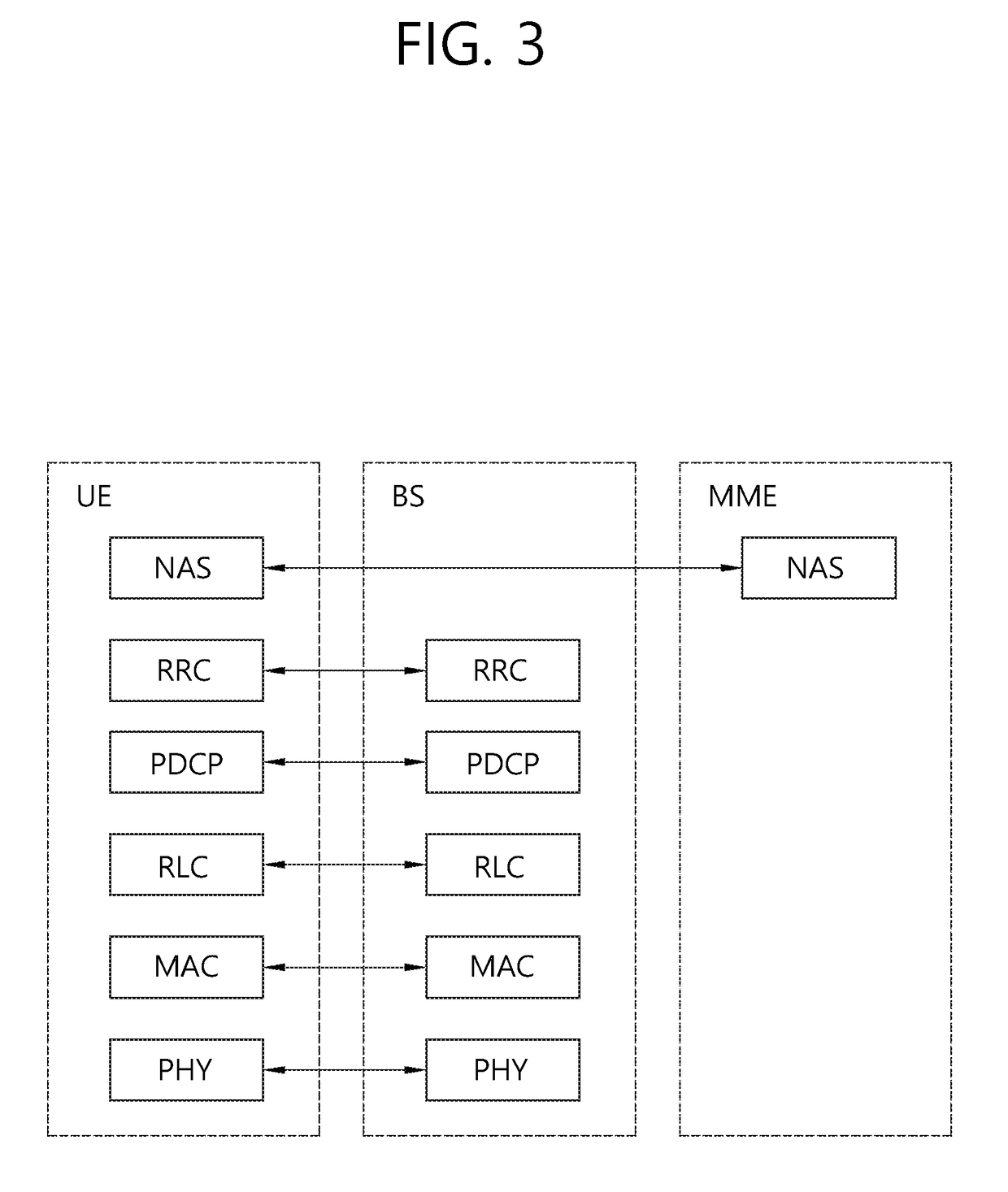 Resource selection method for v2x operation of terminal in wireless communication system, and terminal using method