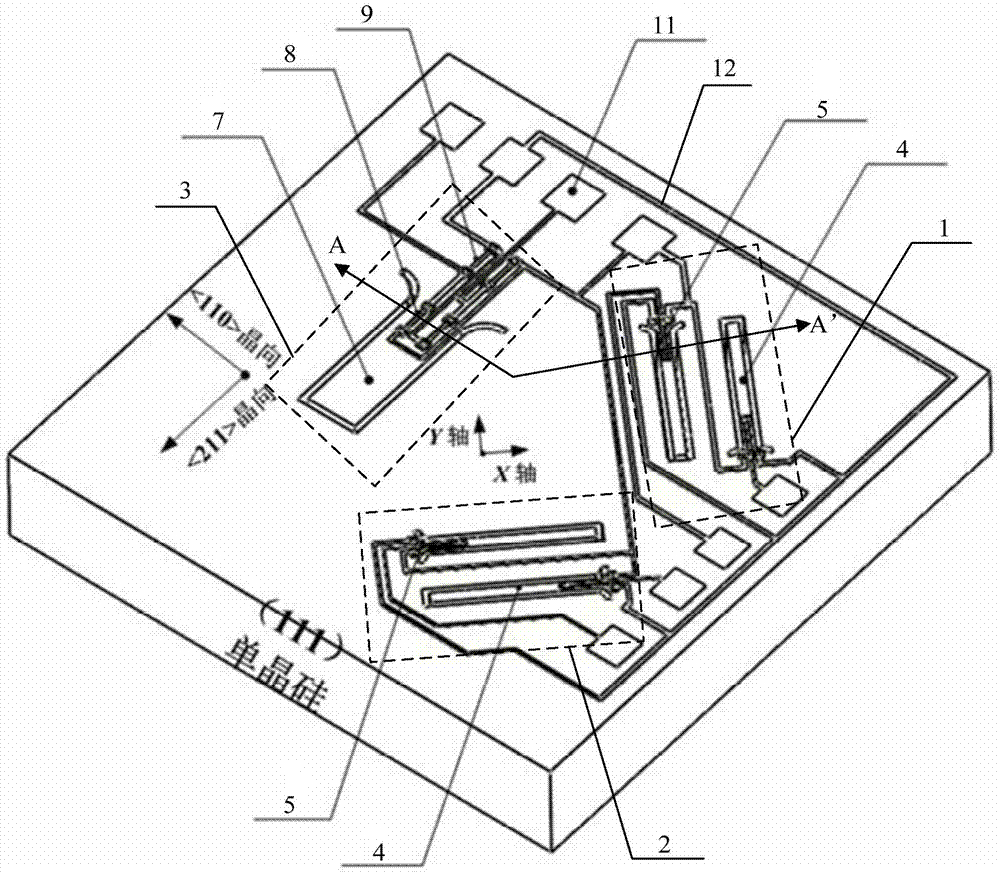 (111) Three-axis micromachined acceleration sensor integrated on a single silicon chip and its manufacturing method