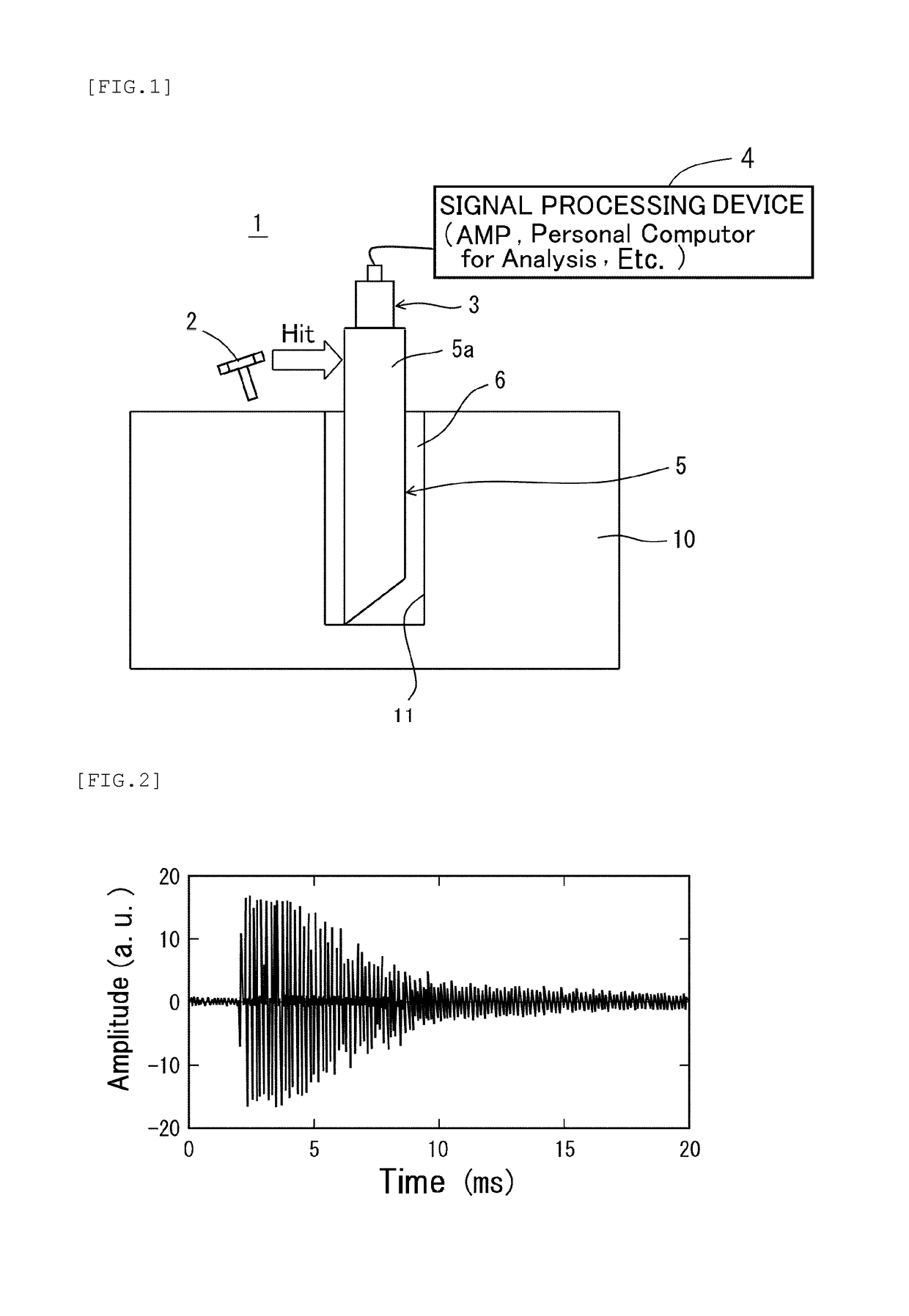 Non-destructive testing method and a non-destructive testing device for an anchor bolt