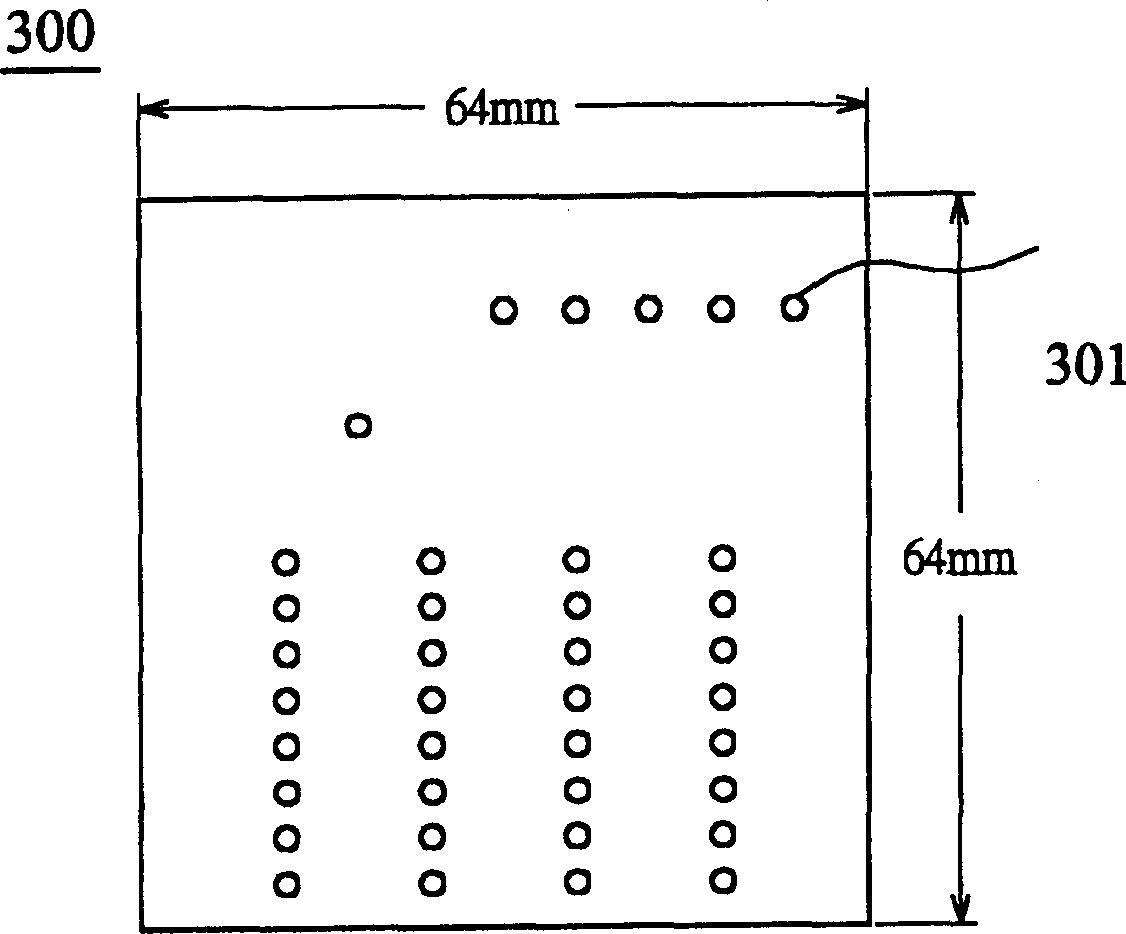 Testing method for substandard products of integrated circuits