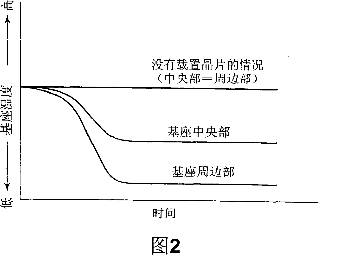 Substrate processing method and substrate processing apparatus