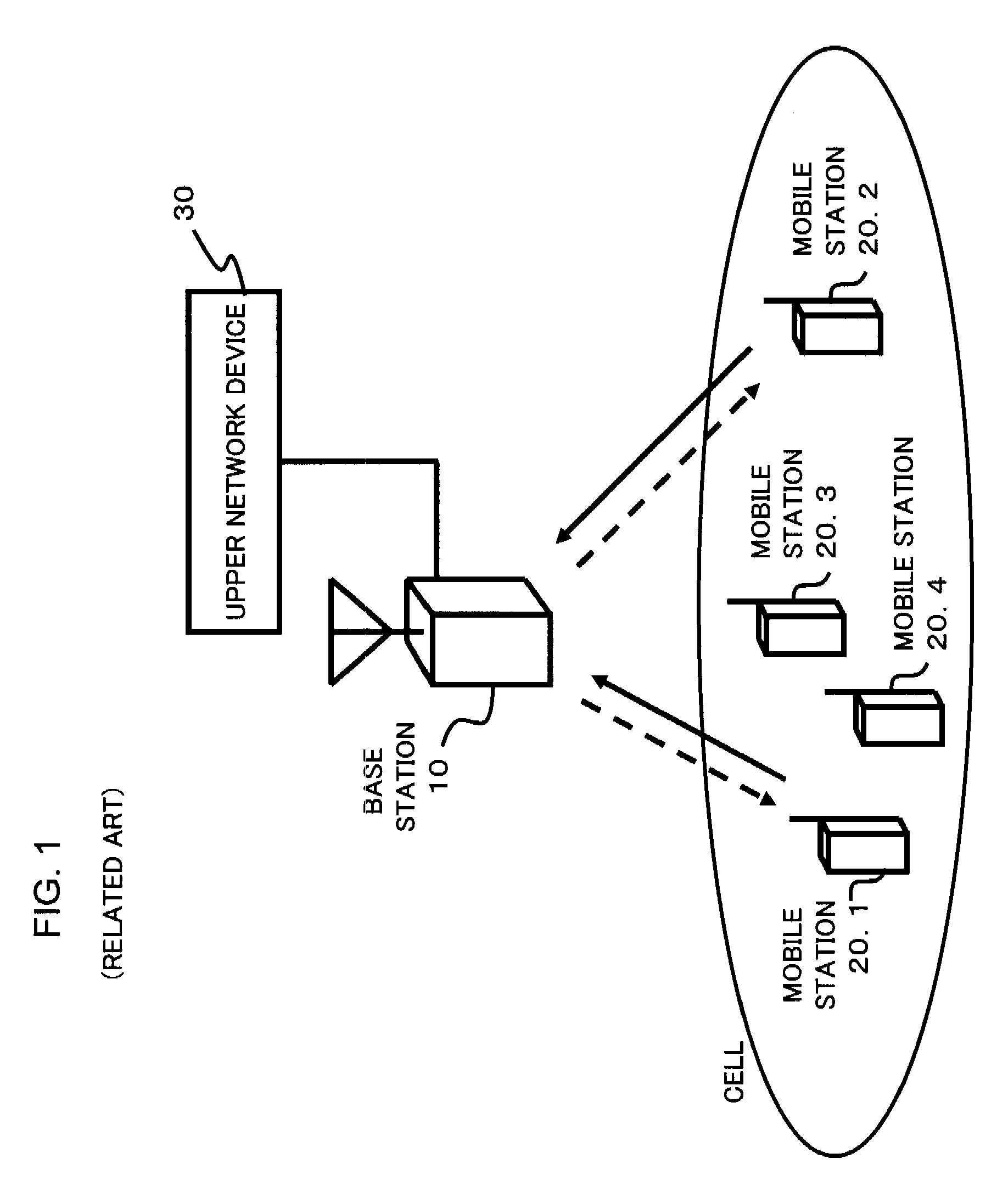 Method and device for allocating common channel resources