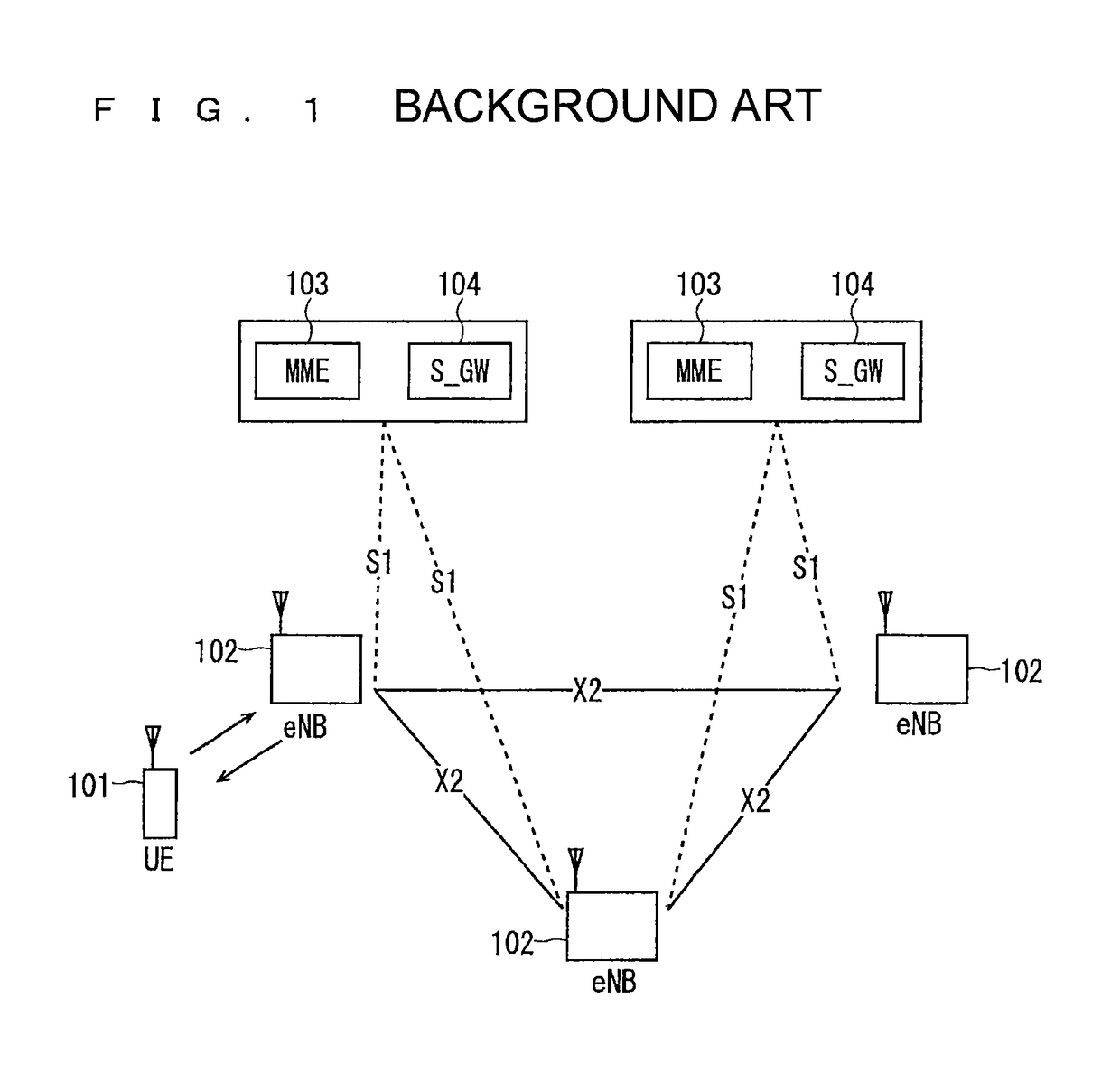 Mobile communication system