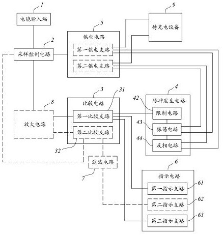 Charging circuit, charging device, and capsule endoscope charging system