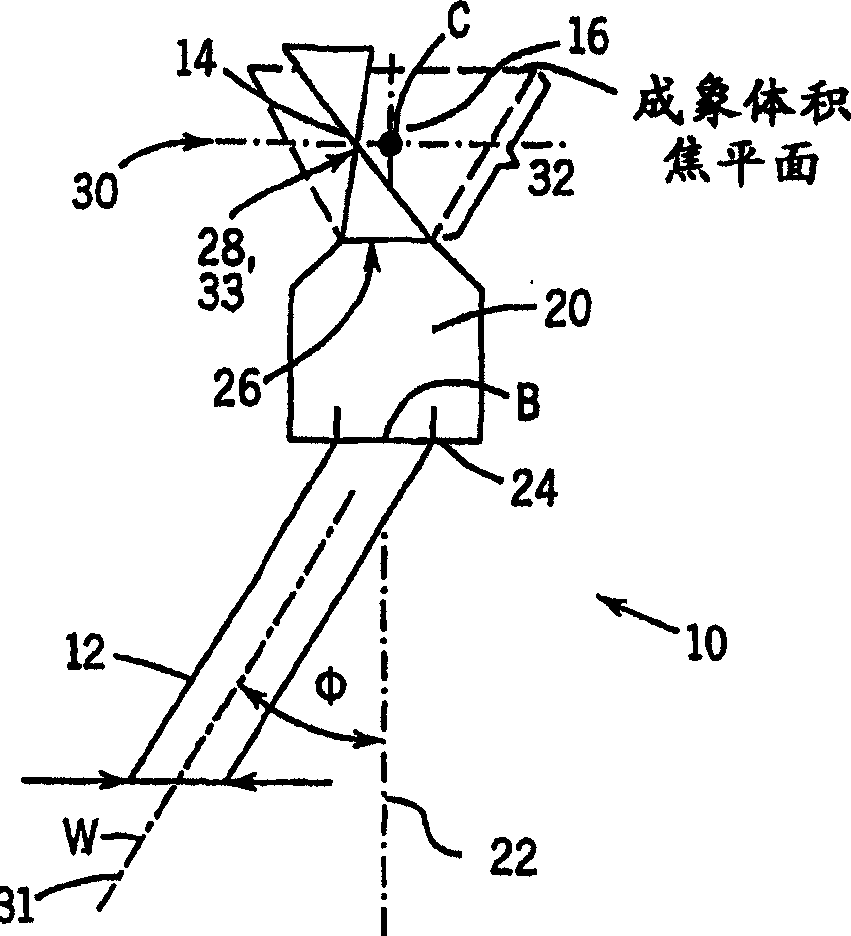 Method and apparatus for using optical tweezers to manipulate materials