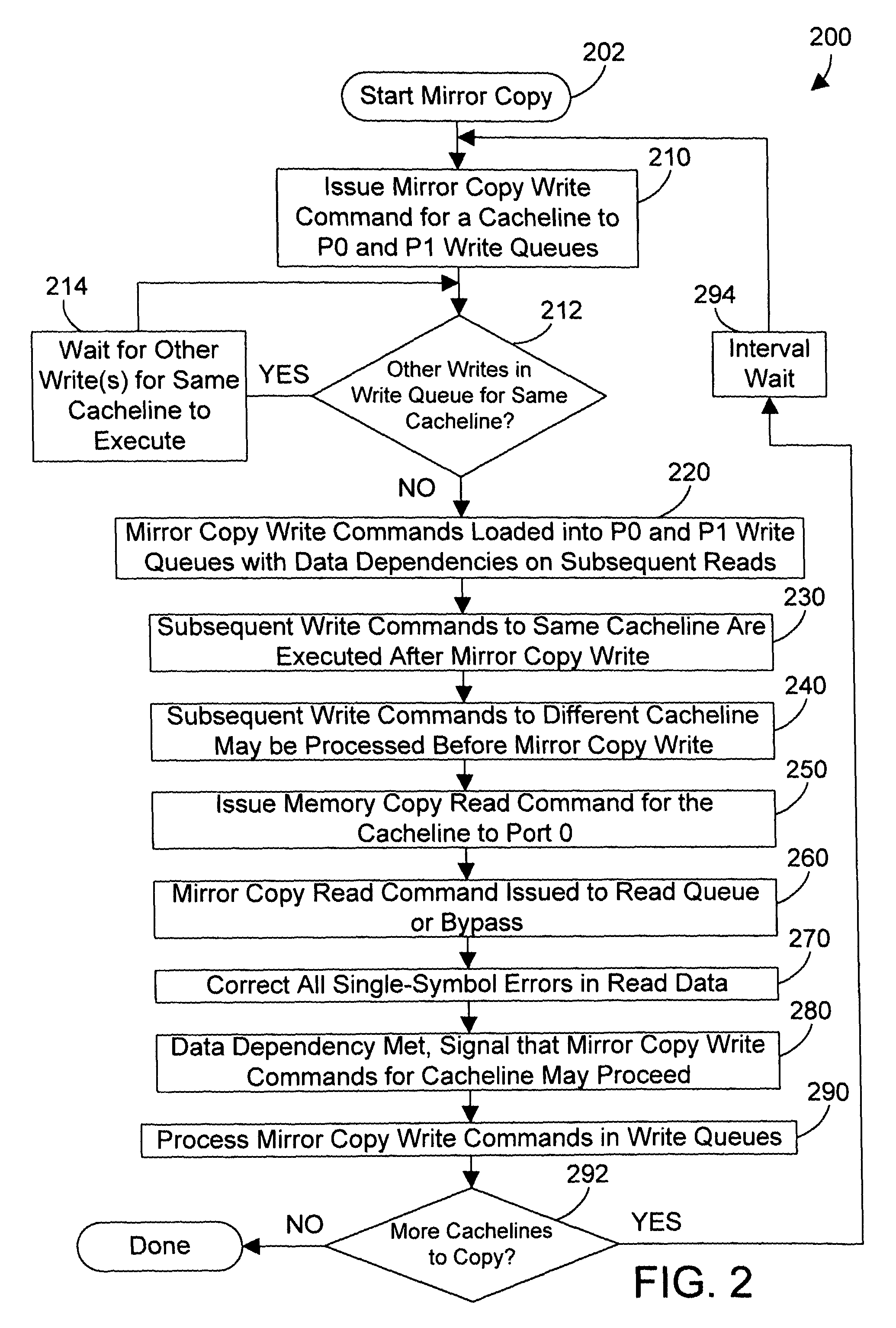 Memory controller and method for copying mirrored memory that allows processor accesses to memory during a mirror copy operation
