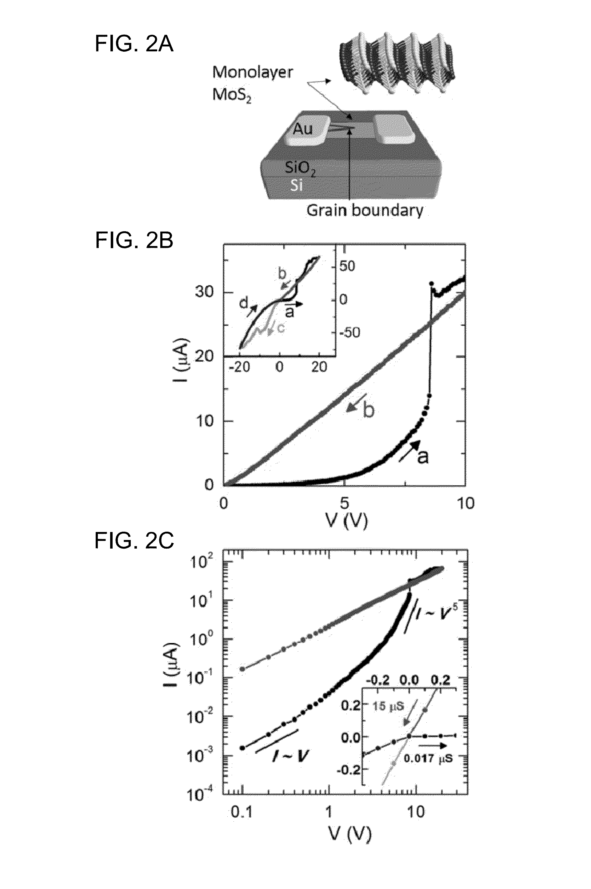 Gate-tunable atomically-thin memristors and methods for preparing same and applications of same
