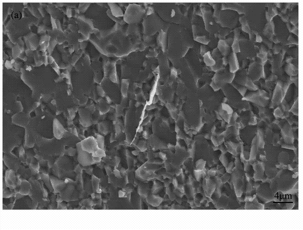 Preparation method of graphene-nanosheet-reinforced alumina ceramic