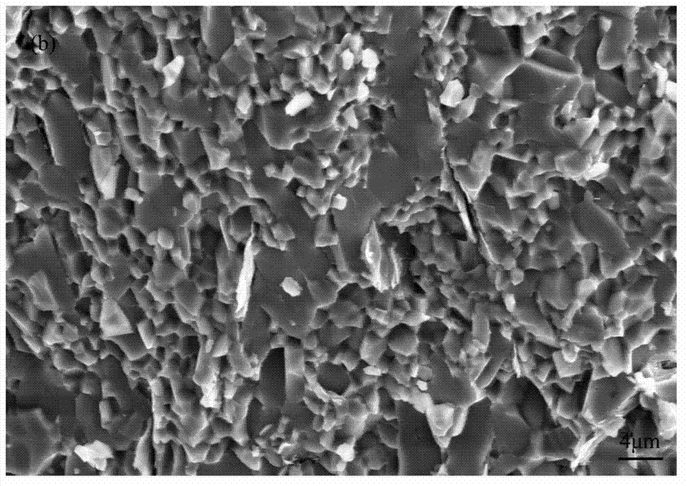 Preparation method of graphene-nanosheet-reinforced alumina ceramic
