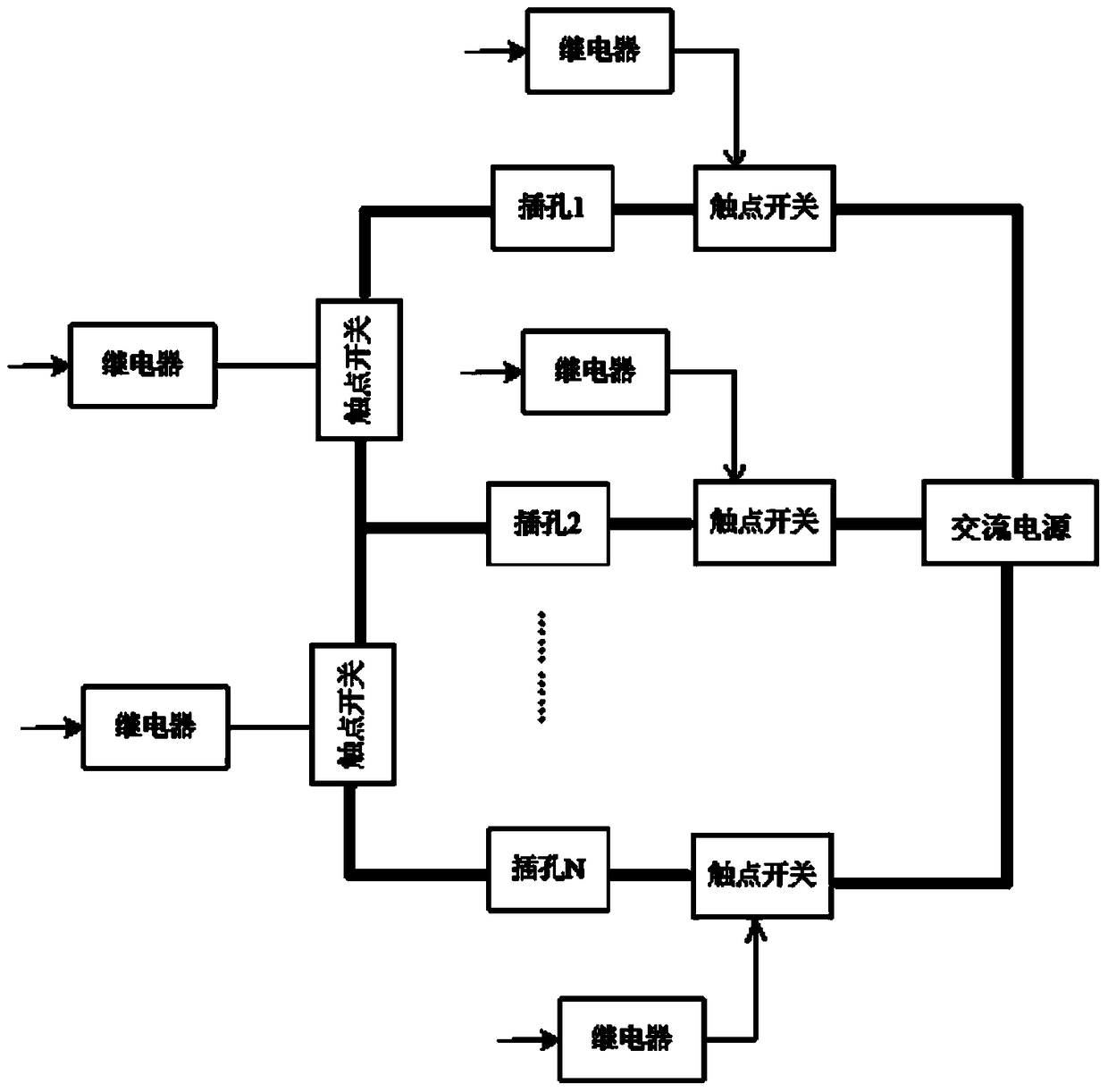 A demand response intelligent switch socket and its control method