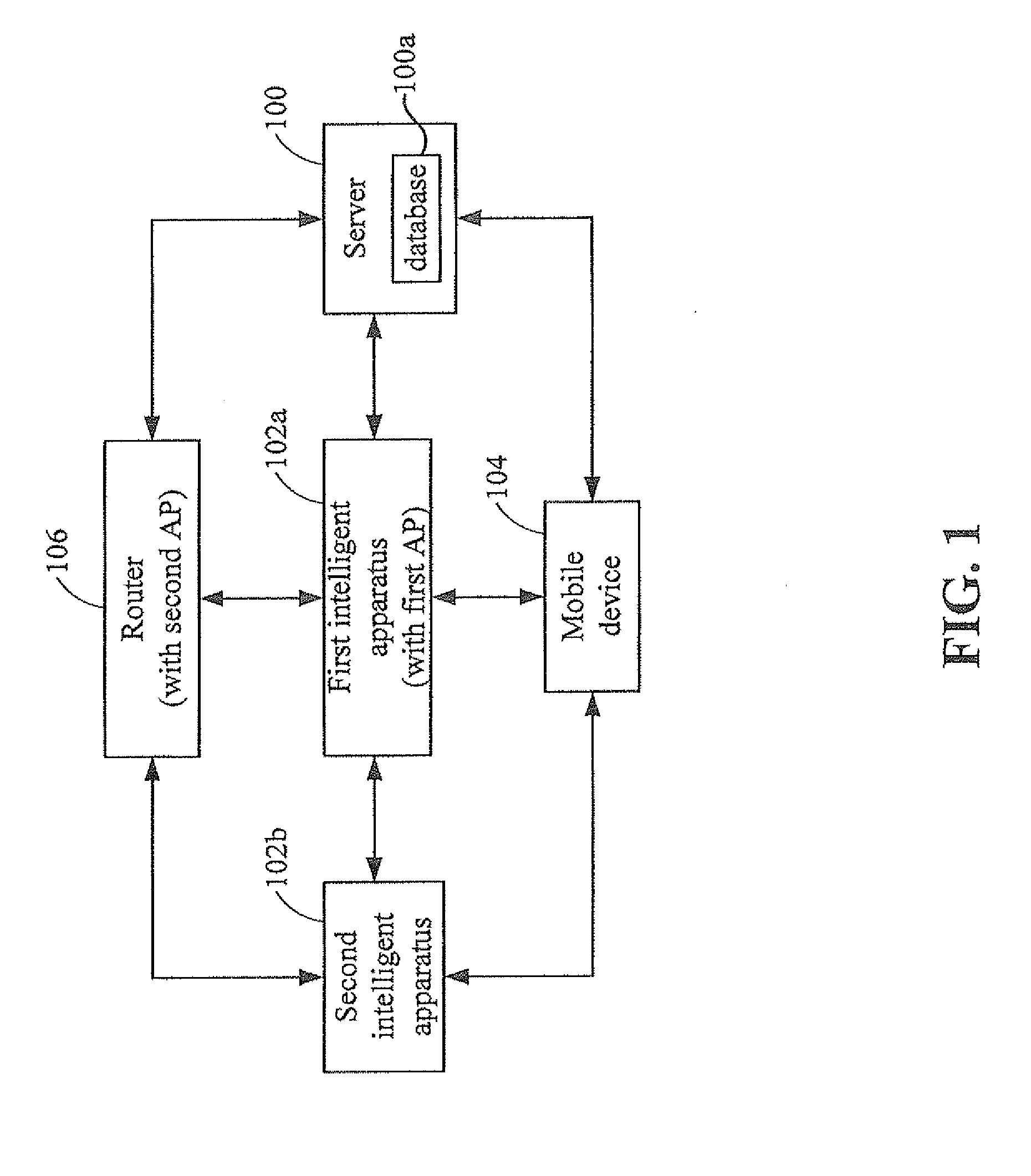 Method and system for binding mobile device with intelligent apparatus
