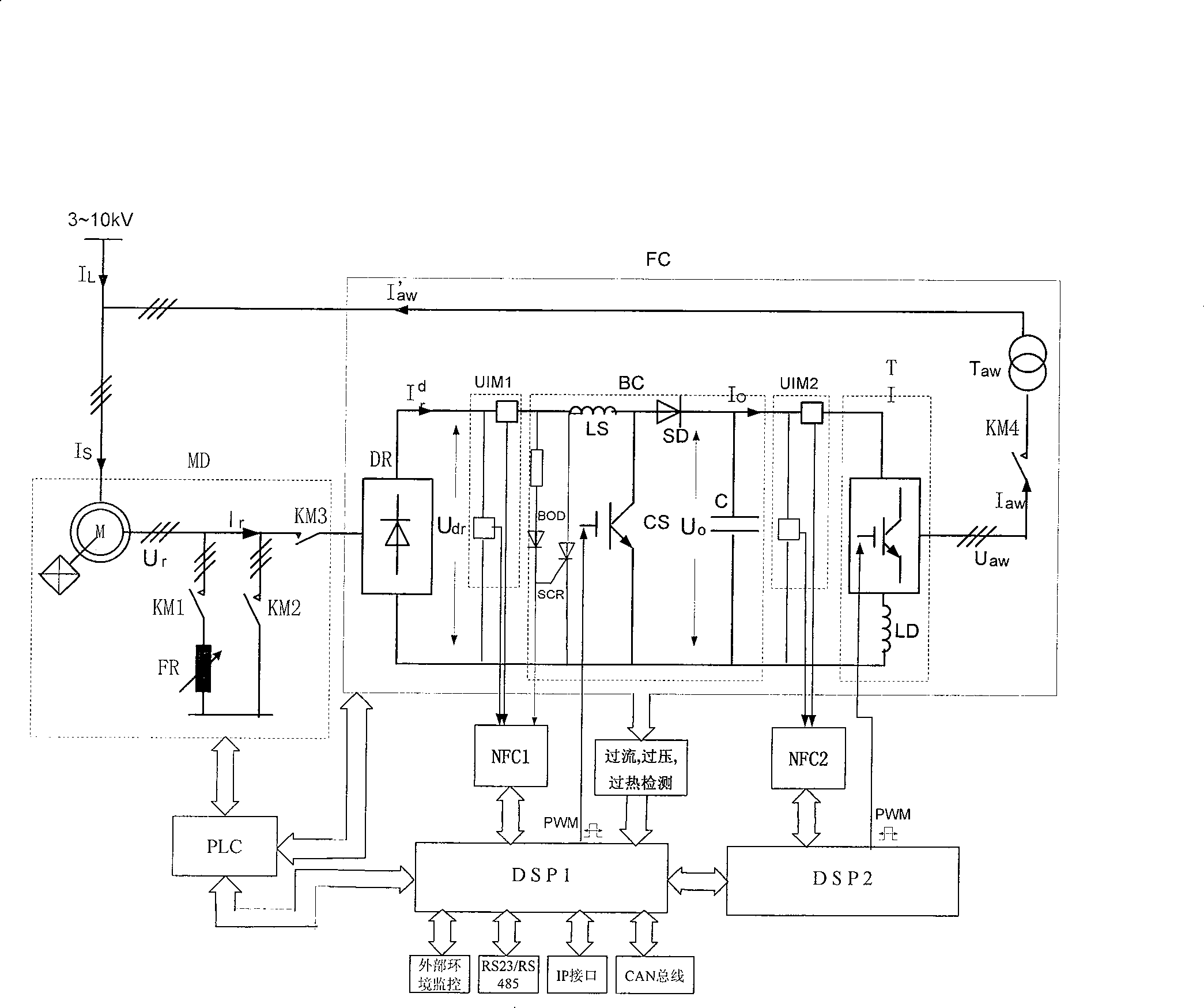 Middle voltage electromotor cutting wave dual DSP digital speed adjusting system for IGBT reverser