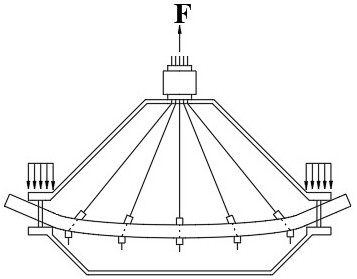 Pre-bending laminated wood-concrete composite beam construction equipment