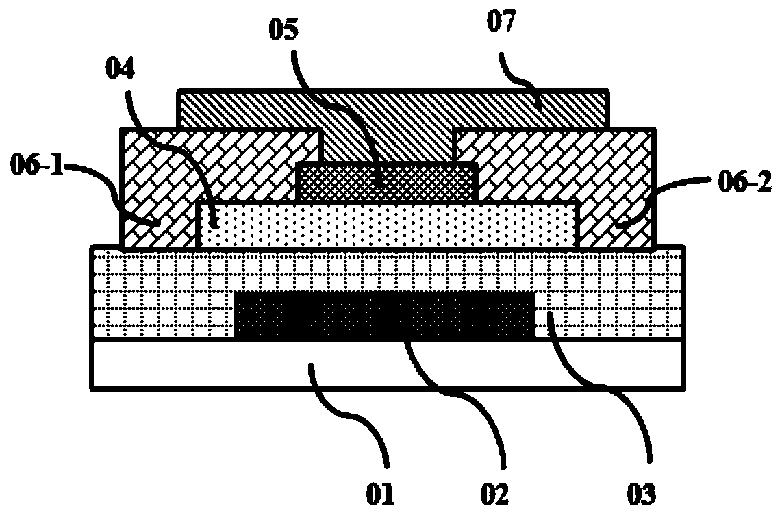 Composite metal oxide semiconductor, thin-film transistor and application