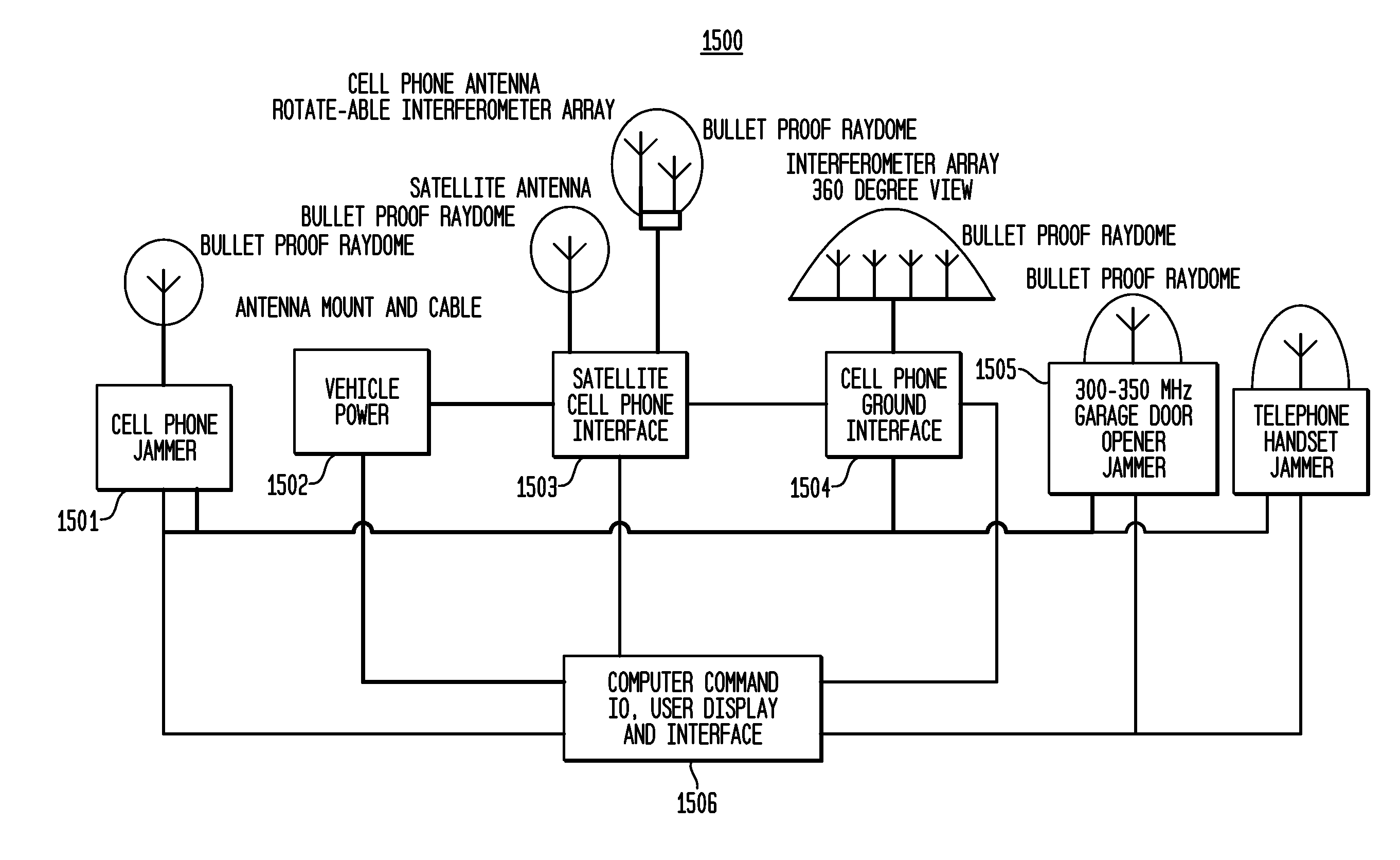 Systems and Methods for Detecting and Controlling Transmission Devices