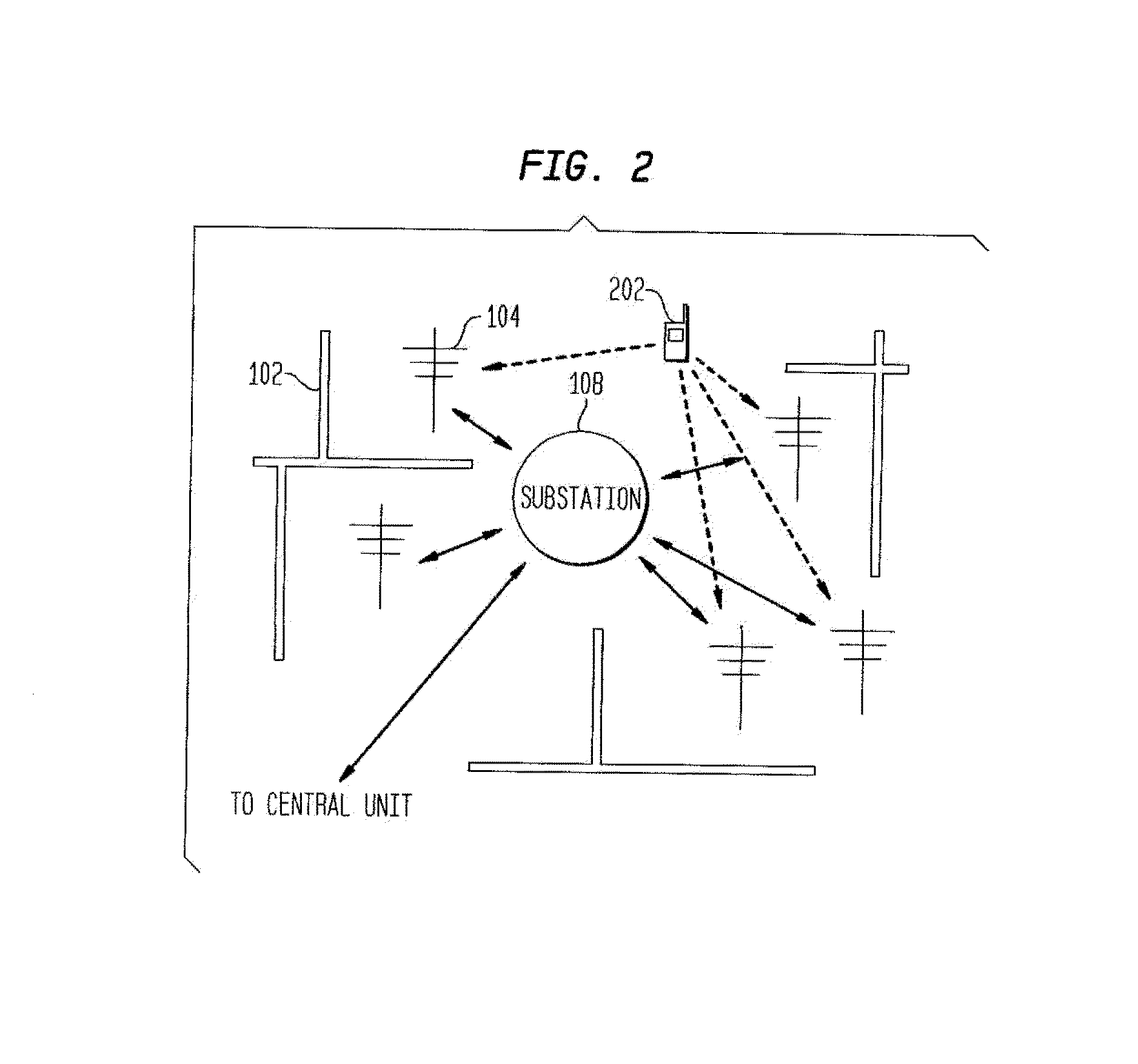 Systems and Methods for Detecting and Controlling Transmission Devices