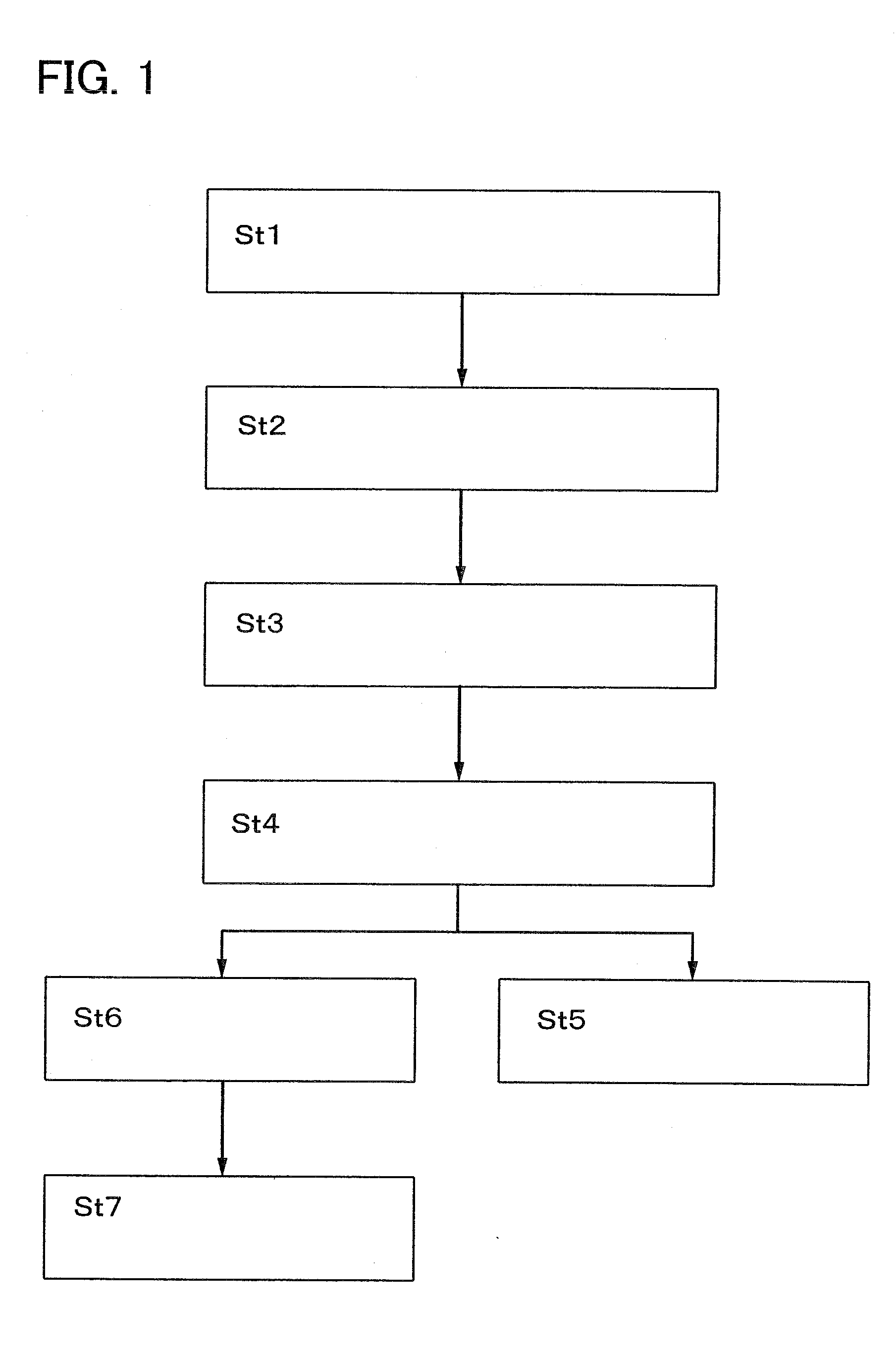 Method for manufacturing semiconductor substrate