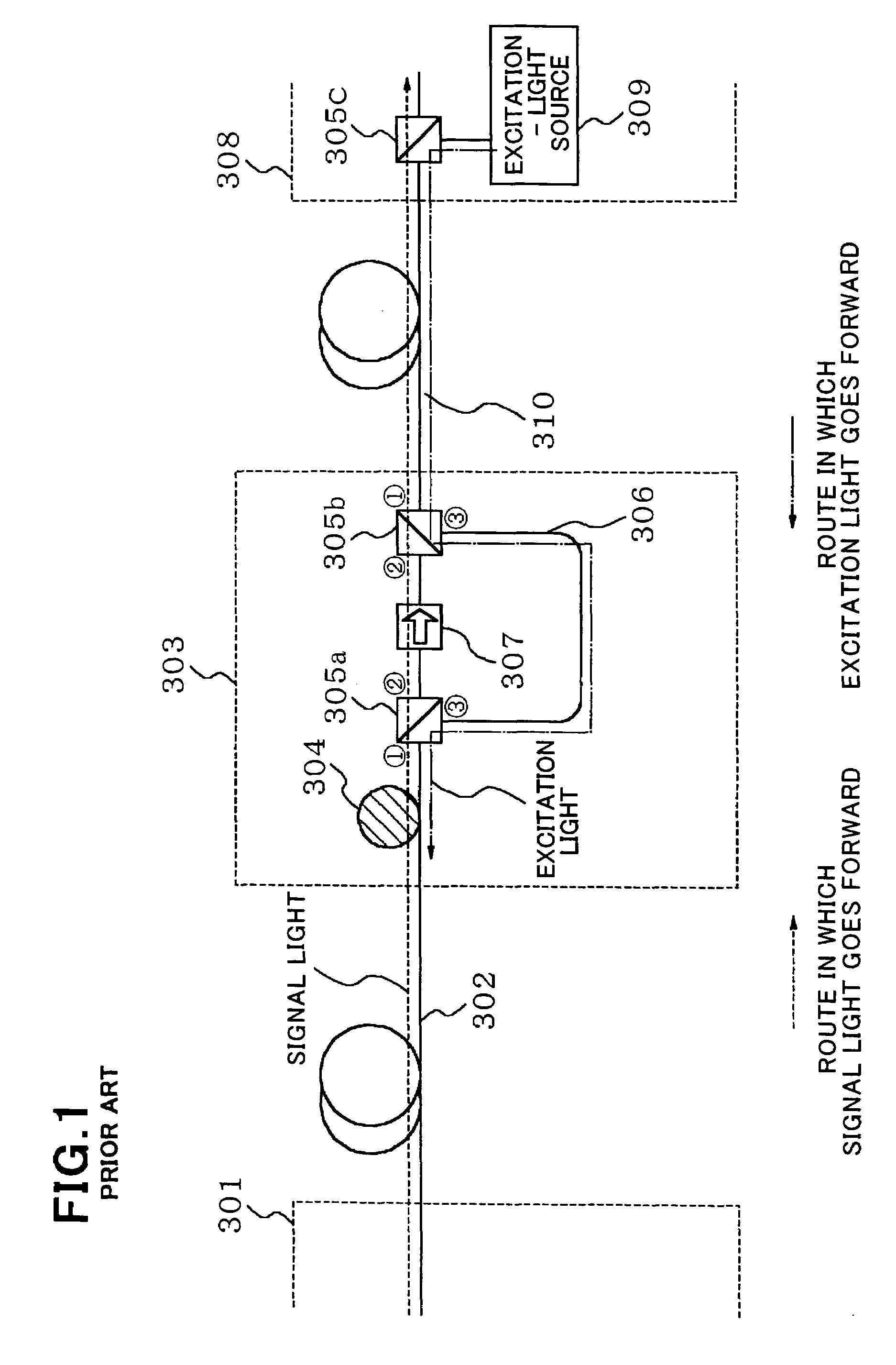 Module for amplifying signal light with remote excitation-light and optical-fiber communication system including the same
