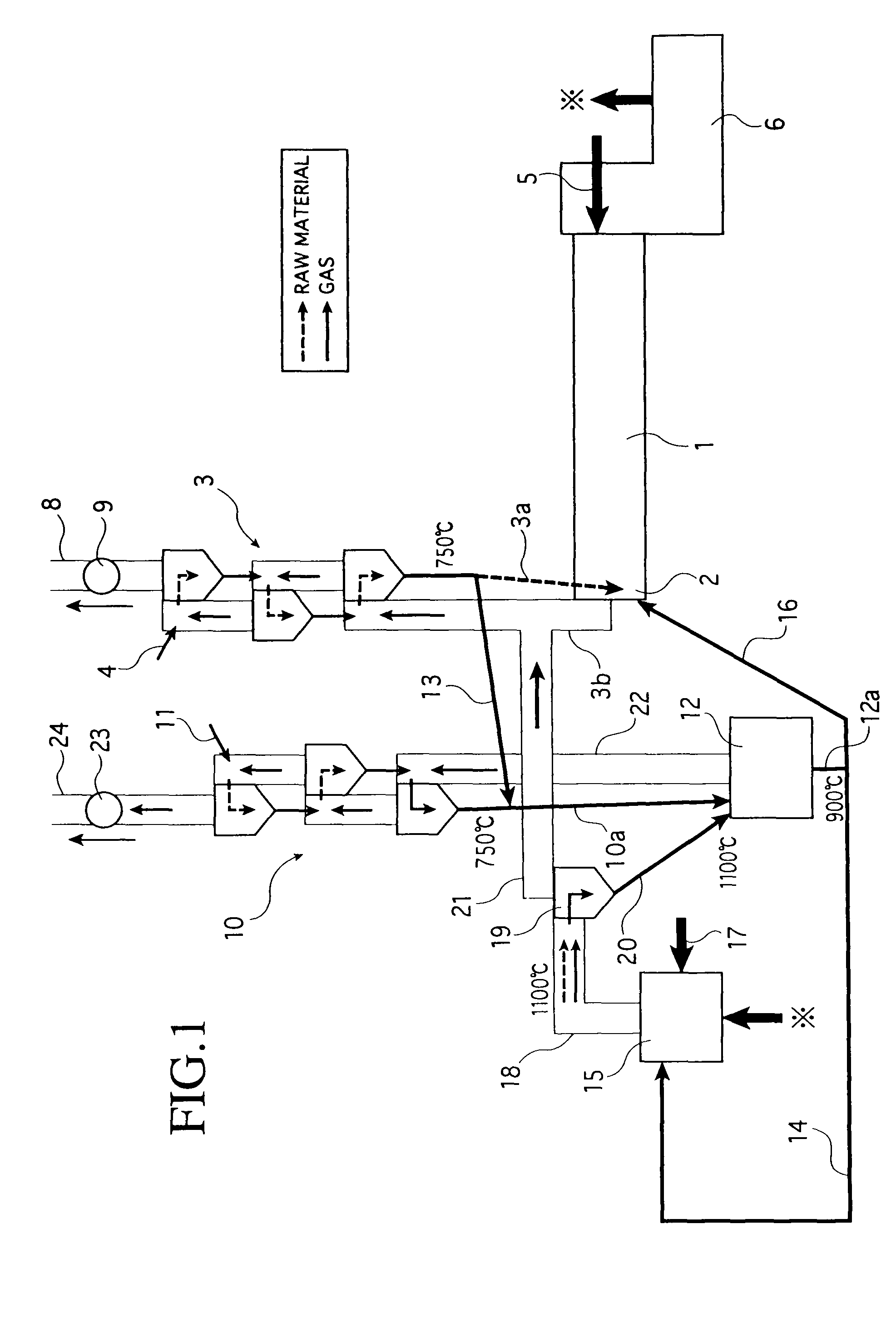 Method and facility for recovering co2 gas in cement manufacturing facility