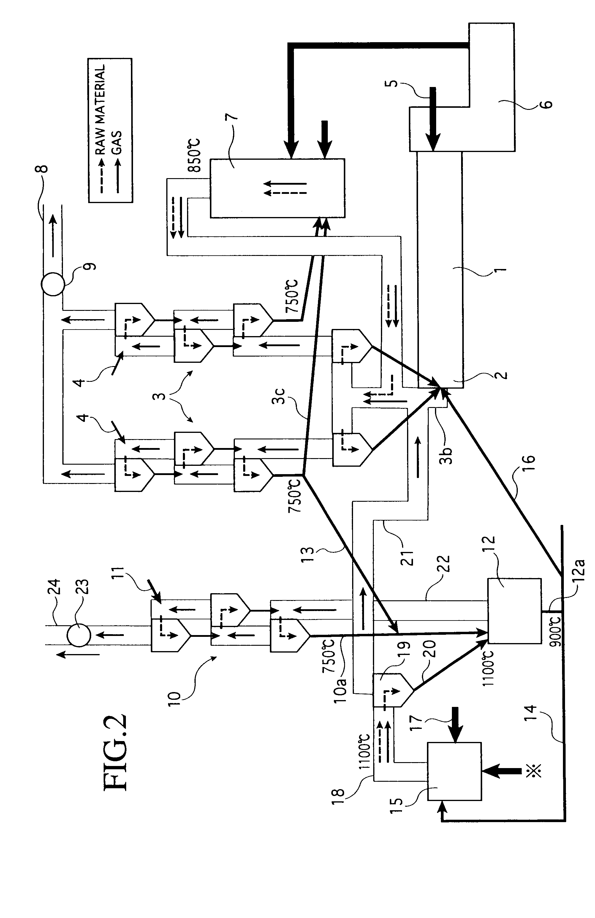 Method and facility for recovering co2 gas in cement manufacturing facility