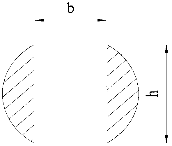 A Method for Determining the Number of Screws Needed for a Circular Section Rubber Strip under Compression