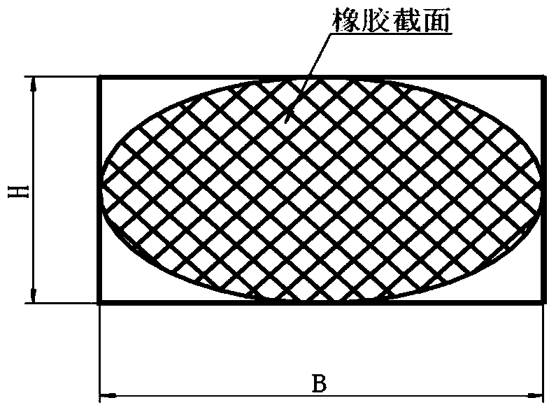 A Method for Determining the Number of Screws Needed for a Circular Section Rubber Strip under Compression