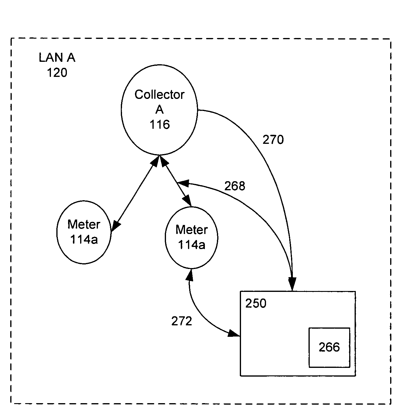 In-home display communicates with a fixed network meter reading system