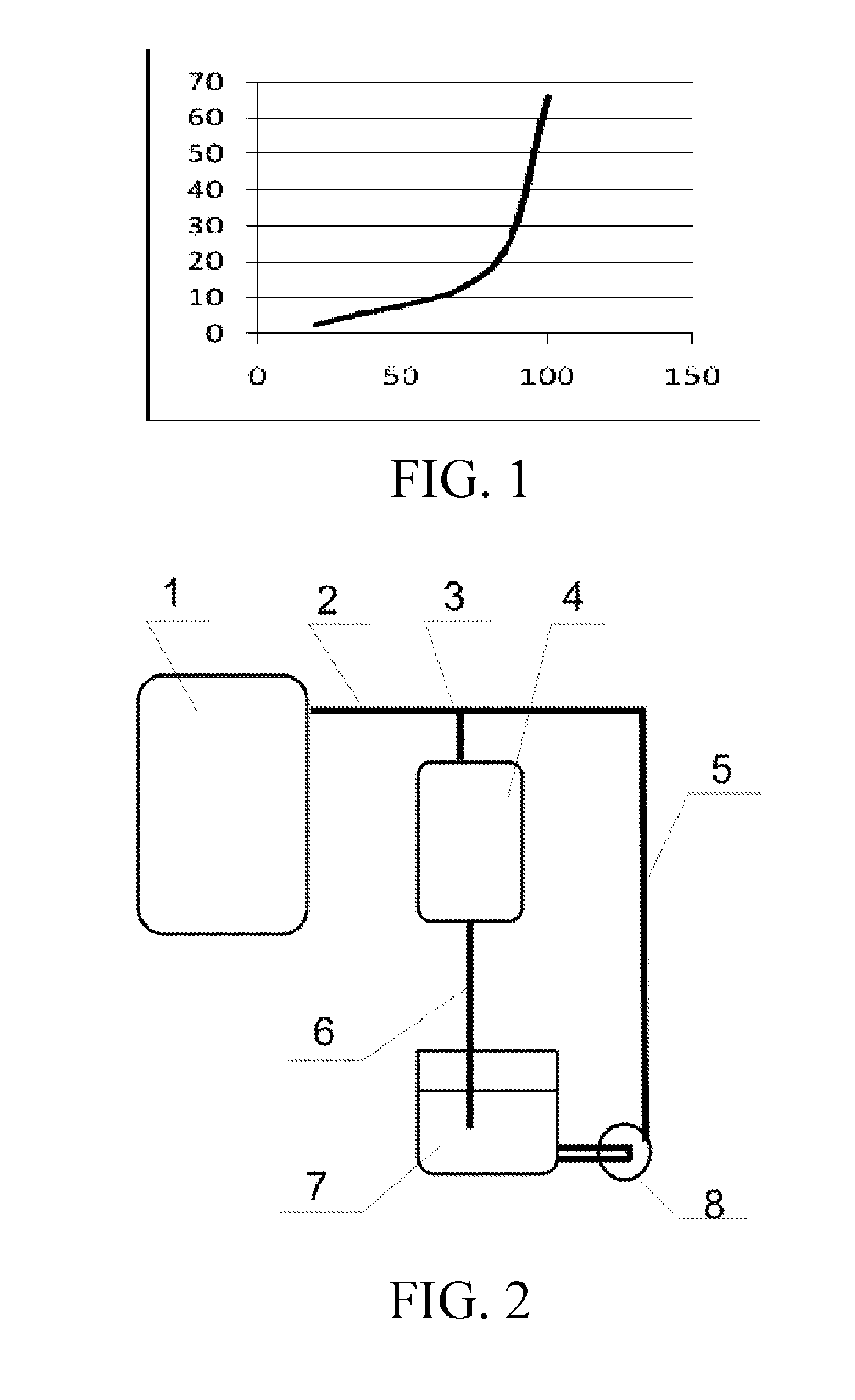 Method and device for making coffee beverage